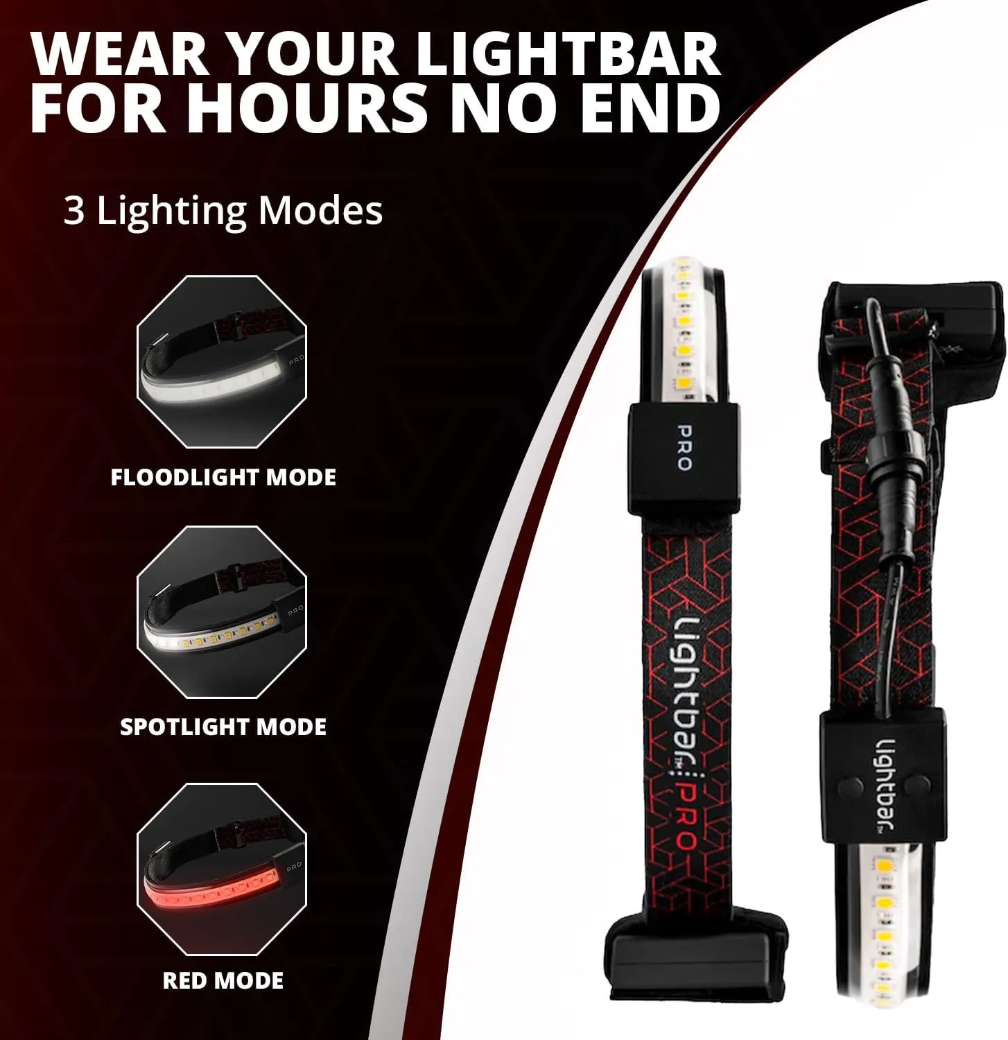 | LED Headlamp, 300 to 500 Lumens, Spot Light Mode and Red Light Modes Available On Select Models - Perfect for Camping Running Biking Fishing Construction