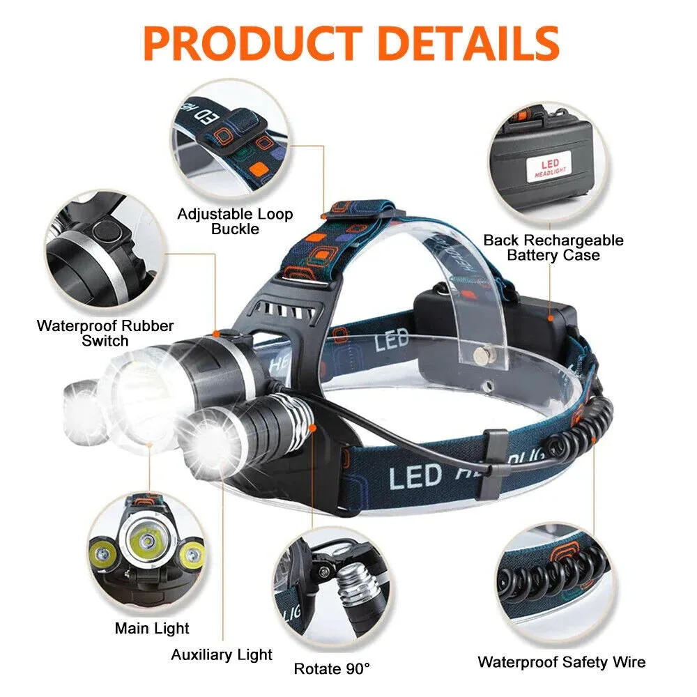 1000 Lumen Rechargeable Headlamp