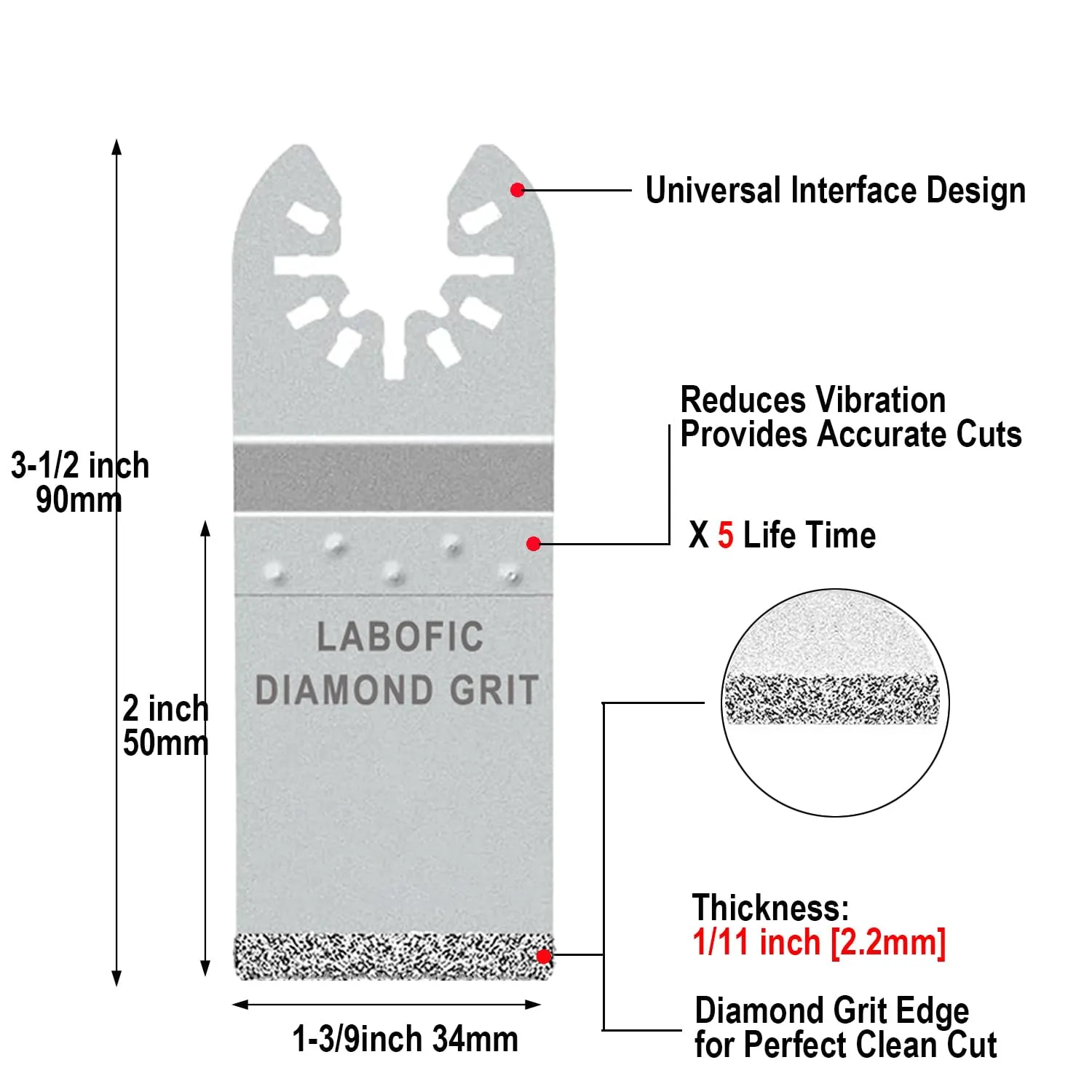 10Pcs Diamond Oscillating Blades, Flush Cut Grout Oscillating Multi Tool Blades for Grout Removal, Cleaning Mortar and Soft Tile Cut