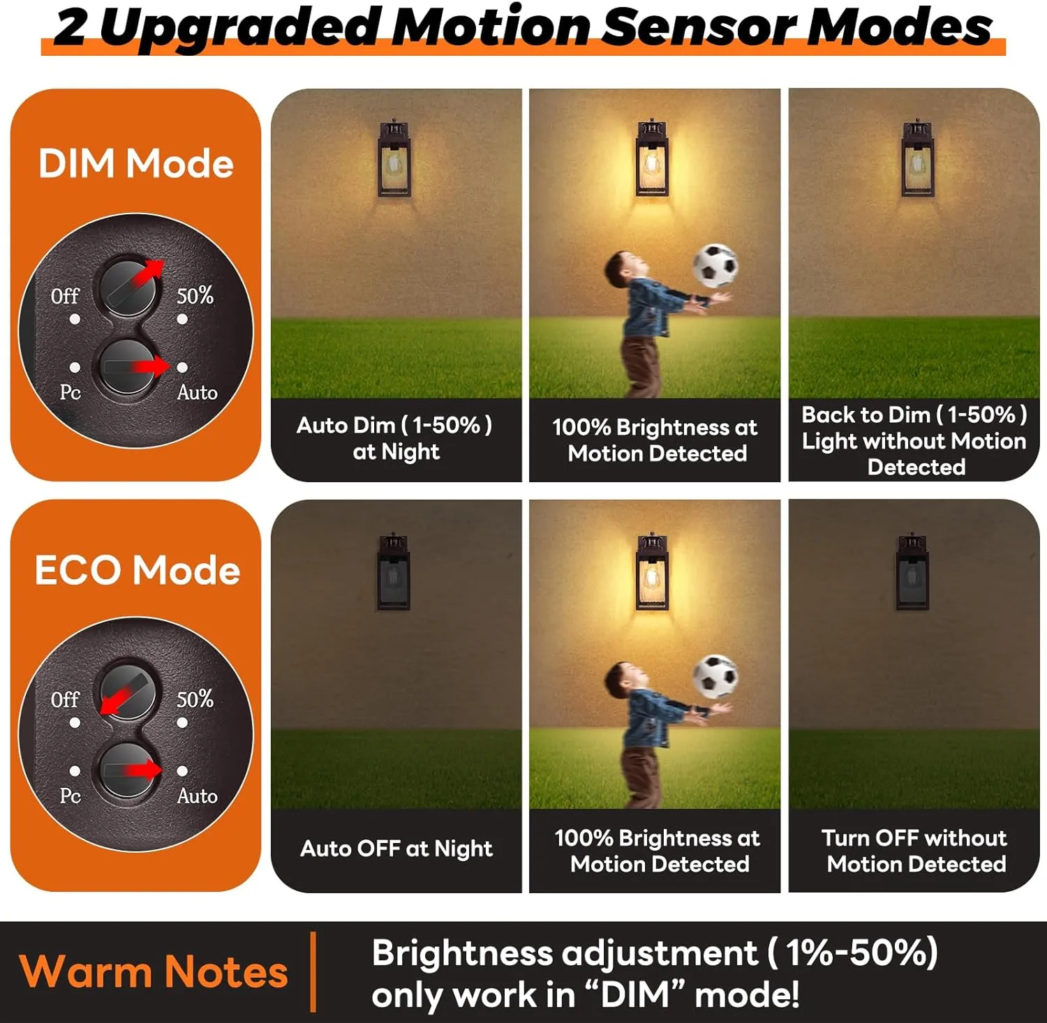 11.6" Motion Sensor Outdoor Wall Lights, Waterproof Exterior Lighting Fixtures with Water-Rippled Glass, Brown Modern Outside Wall Sconce Lanterns for House, Porch, Garage, Patio, Bulbs Not Included