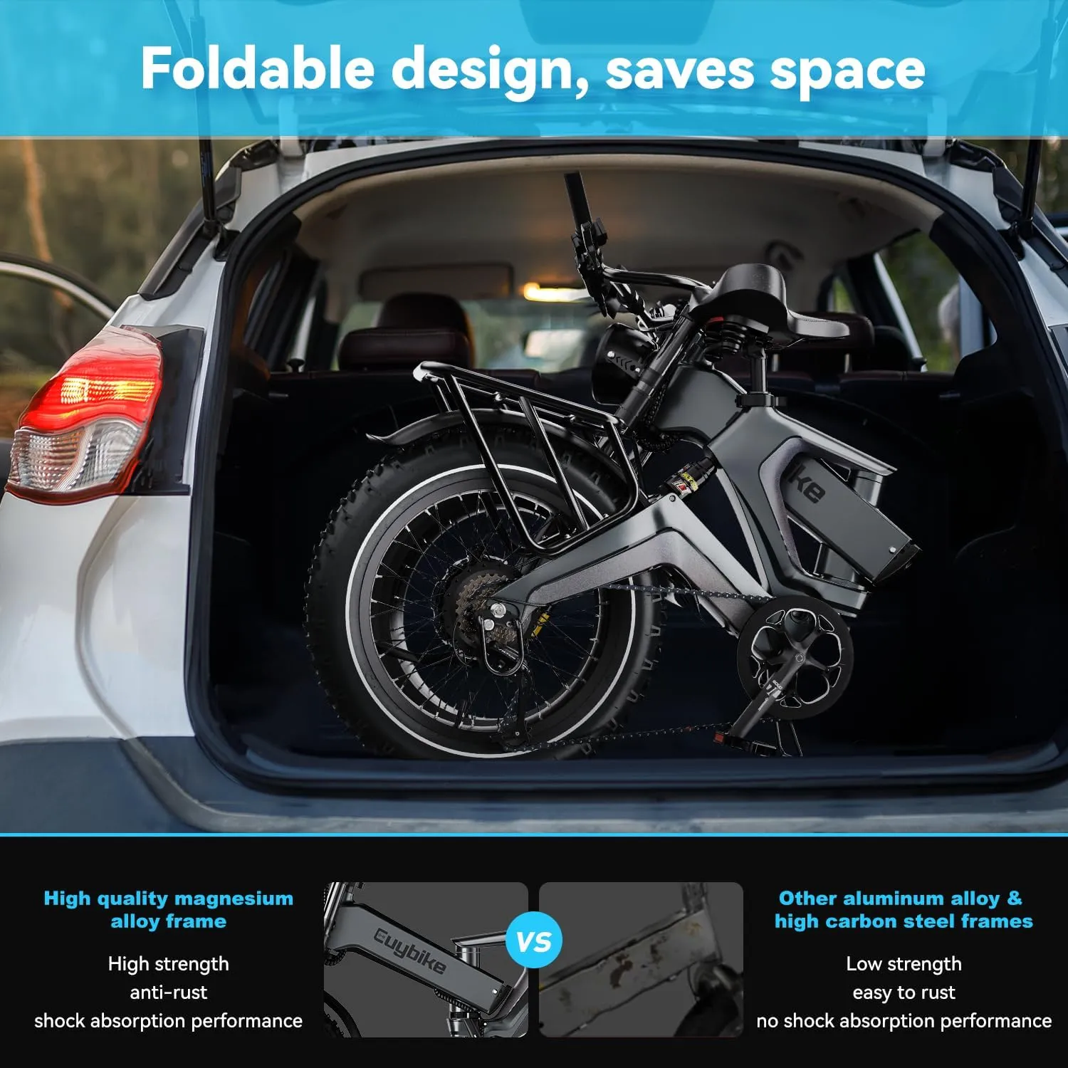 1500W Peak Electric Bike for Adults, 48V 25AH Removable Battery, 30 MPH, 80-100Miles Long Range Foldable Electric Bike, 20"x4.0" Fat Tire, Magnesium Alloy All Terrain Ebike, Hydraulic Disc Brake