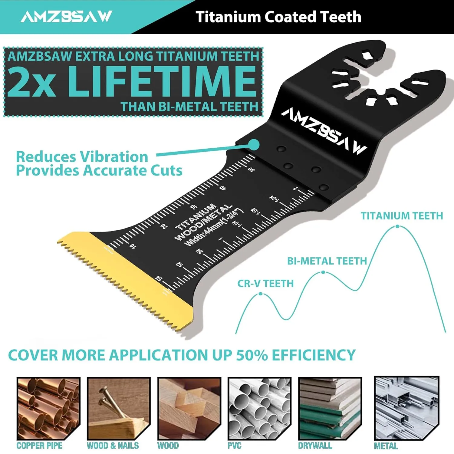 16 PCS Titanium Oscillating Saw Blades Metal Cutting, Multitool Blades for Soft Metal Nails Hard Material and Wood Plastic, Multi Tool Blades Kits Fit Dewalt Ryobi Bosch Milwaukee