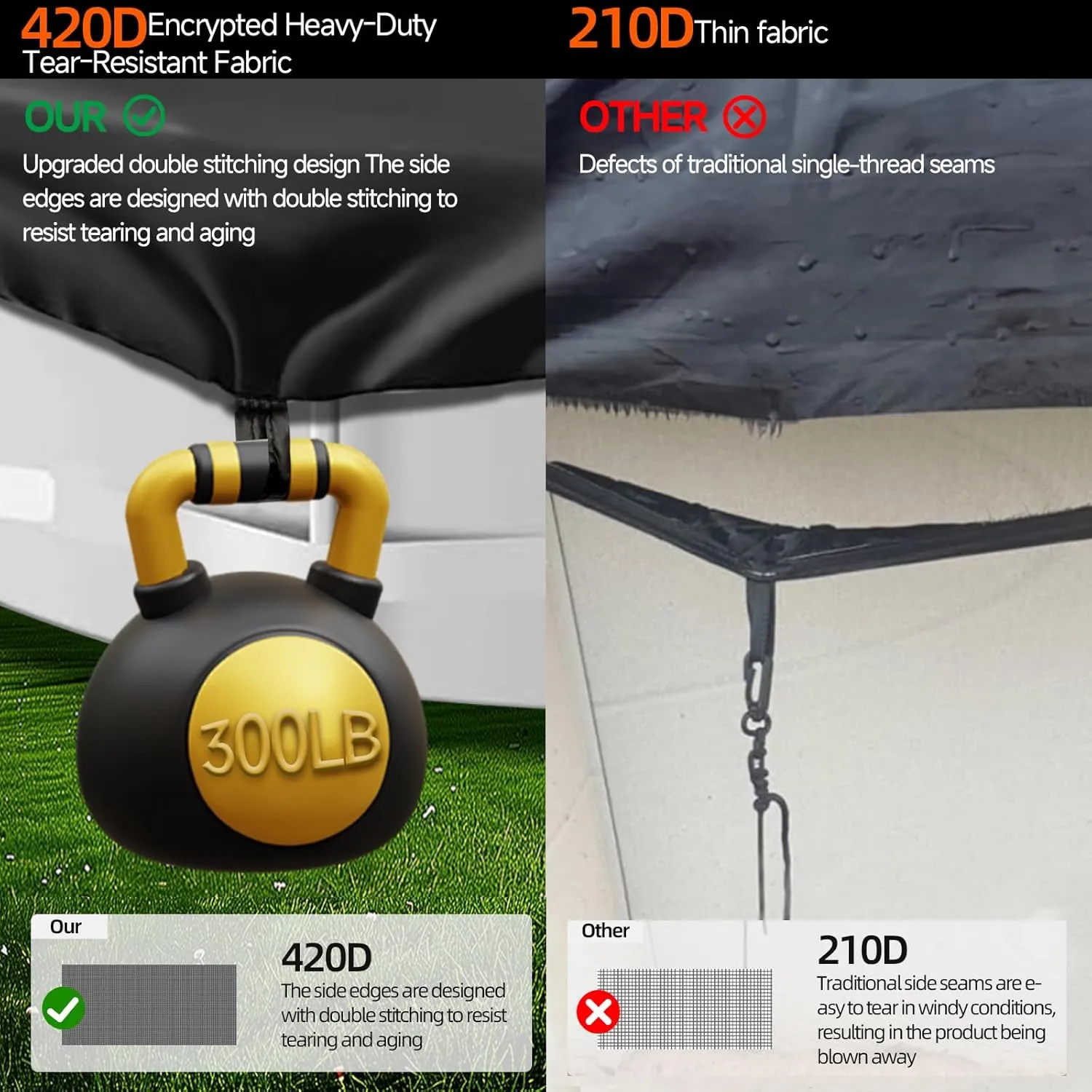 18 Ft Round Pool Cover, Heavy Duty Tear Resistant Pool Covers for Above Ground Pools, Waterproof Dustproof UV Protection Pool Solar Cover with Drawstring and Ground Nails
