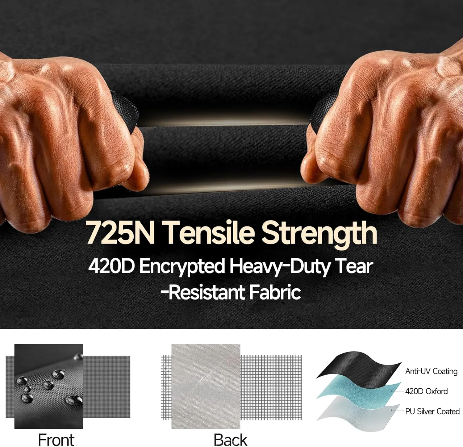 18 Ft Round Pool Cover, Heavy Duty Tear Resistant Pool Covers for Above Ground Pools, Waterproof Dustproof UV Protection Pool Solar Cover with Drawstring and Ground Nails