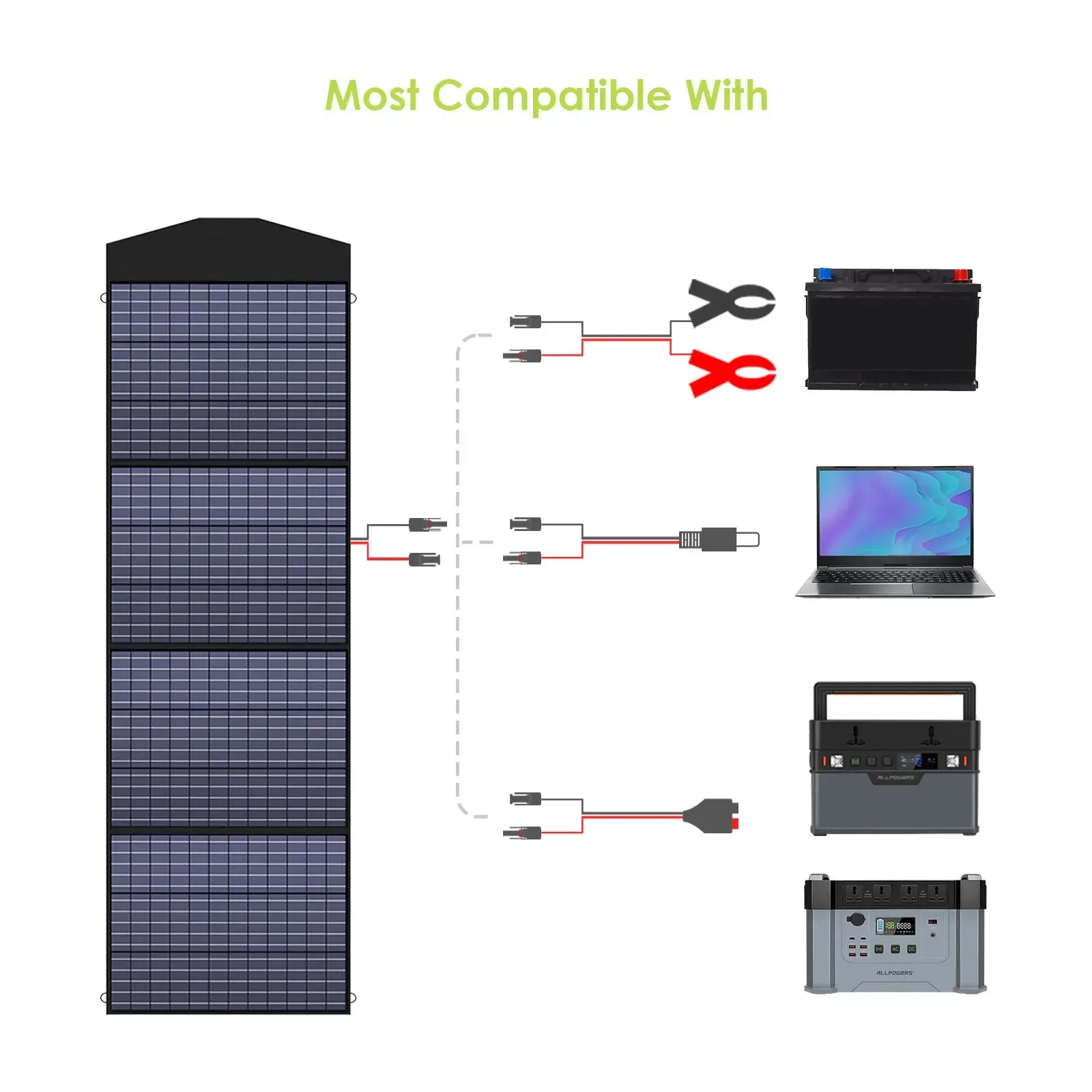 18V Foldable Solar Panel: 100W/140W/200W Mobile Solar Charger Kit