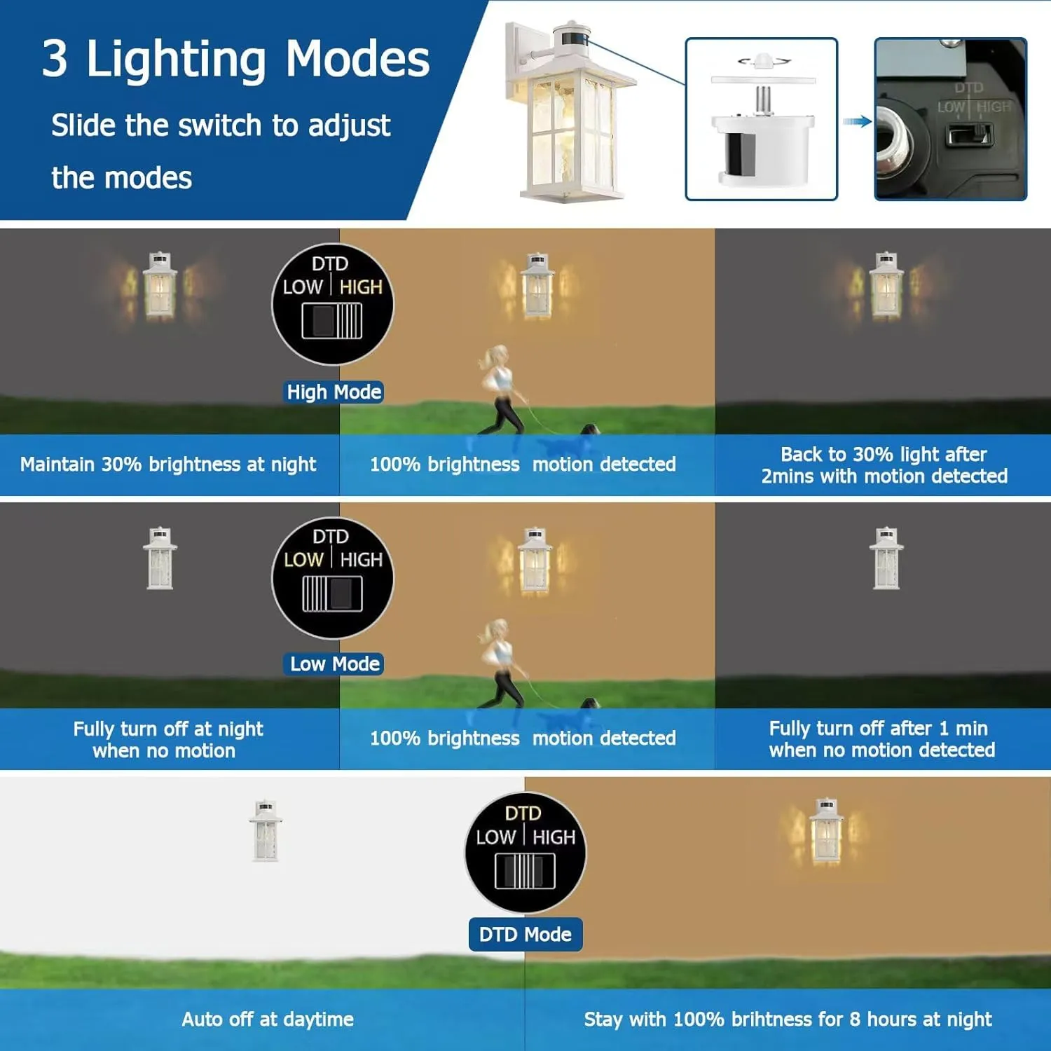 2 Pack Motion Sensor Porch Lights Dusk to Dawn Outdoor Wall Lantern White Exterior Sconce Lighting Fixtures Waterproof Outside Garage Lamp Wall Mount for House Patio Front Door