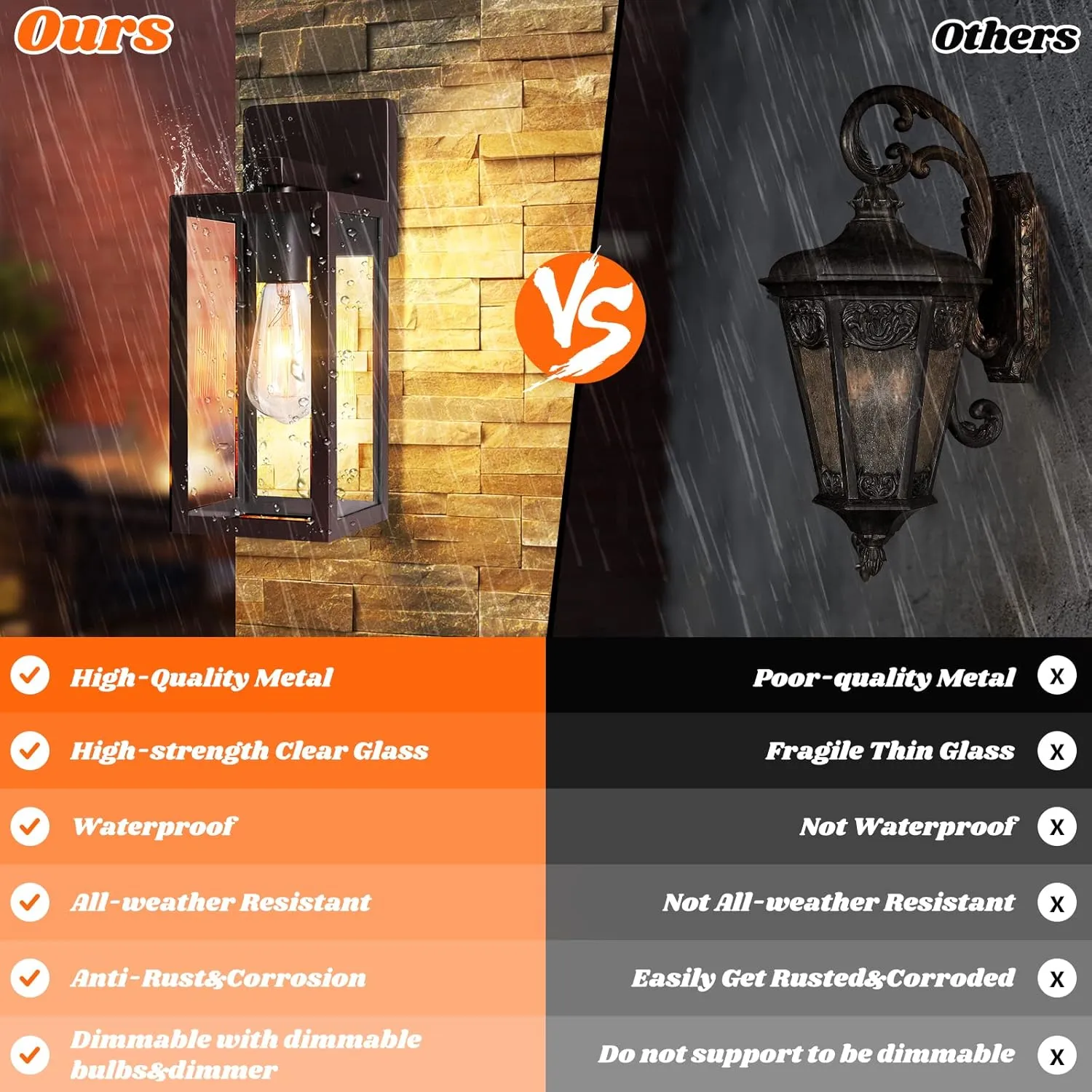 2-Pack Outdoor Wall Light Fixtures, Brown Waterproof Anti-Rust Exterior Wall Sconce Lantern with Clear Glass, Modern Outside Front Porch Lights for House Garage Doorway, Bulbs Not Included