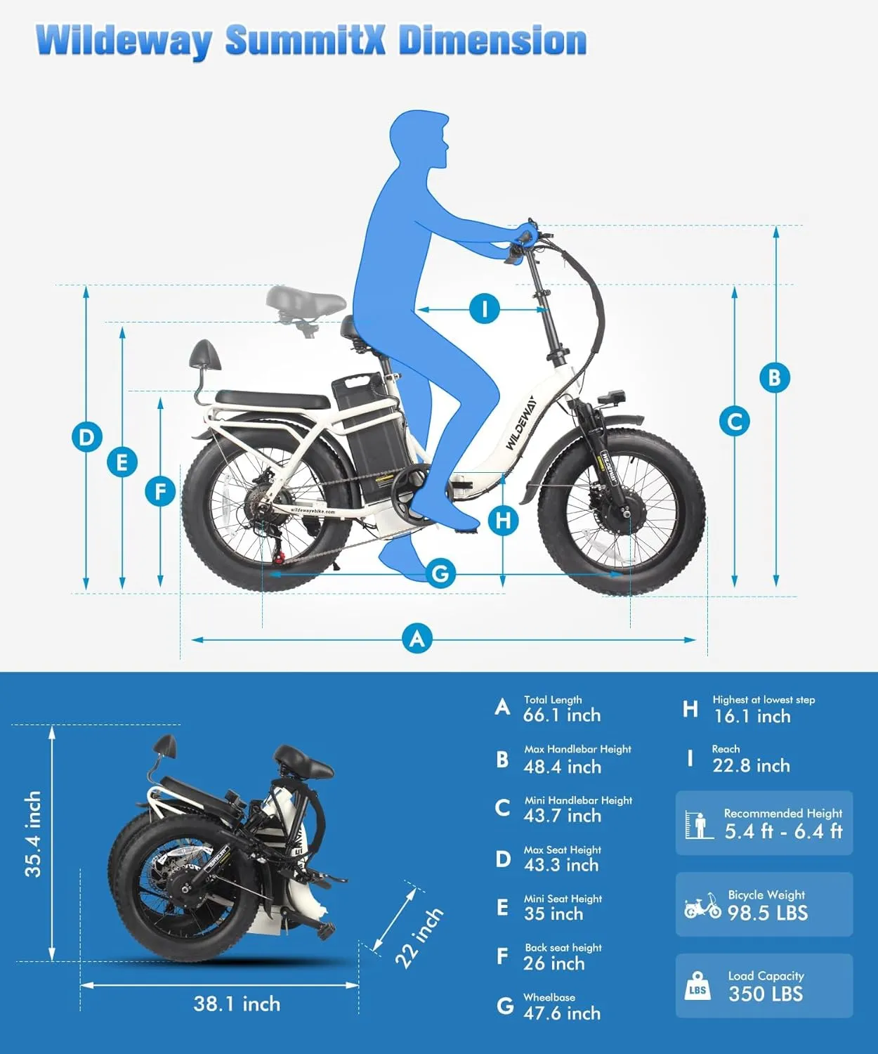 2000W Dual Motor Electric Bike SummitX 32Ah/60Ah Battery E-Bike 160  Miles Long Range 28MPH Foldable 20x4.0 Fat Tire Ebike for Adult Hydraulic Brake Delivery Commuting Bicycle 2 Seat UL 2849