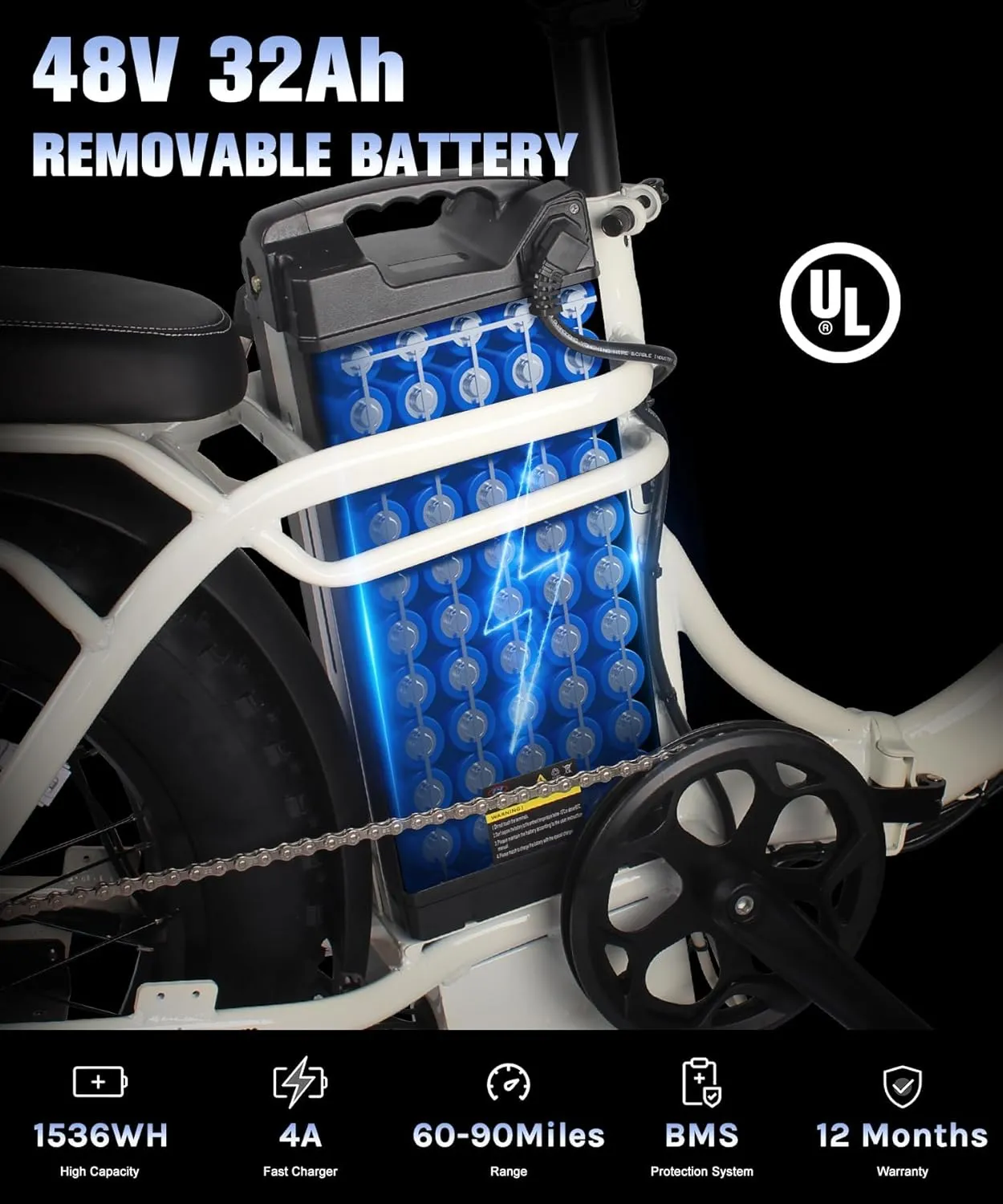 2000W Dual Motor Electric Bike SummitX 32Ah/60Ah Battery E-Bike 160  Miles Long Range 28MPH Foldable 20x4.0 Fat Tire Ebike for Adult Hydraulic Brake Delivery Commuting Bicycle 2 Seat UL 2849