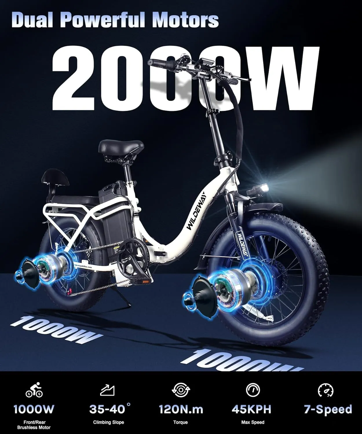 2000W Dual Motor Electric Bike SummitX 32Ah/60Ah Battery E-Bike 160  Miles Long Range 28MPH Foldable 20x4.0 Fat Tire Ebike for Adult Hydraulic Brake Delivery Commuting Bicycle 2 Seat UL 2849