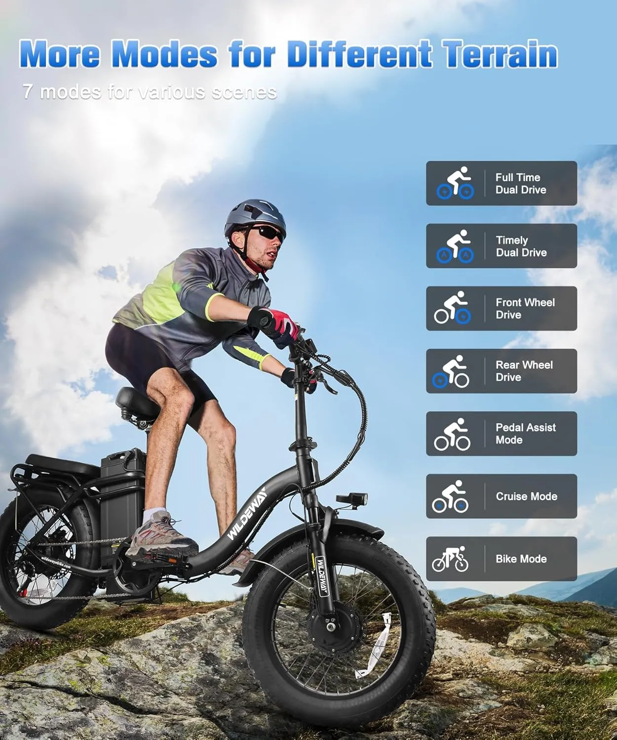 2000W Dual Motor Electric Bike SummitX 32Ah/60Ah Battery E-Bike 160  Miles Long Range 28MPH Foldable 20x4.0 Fat Tire Ebike for Adult Hydraulic Brake Delivery Commuting Bicycle 2 Seat UL 2849