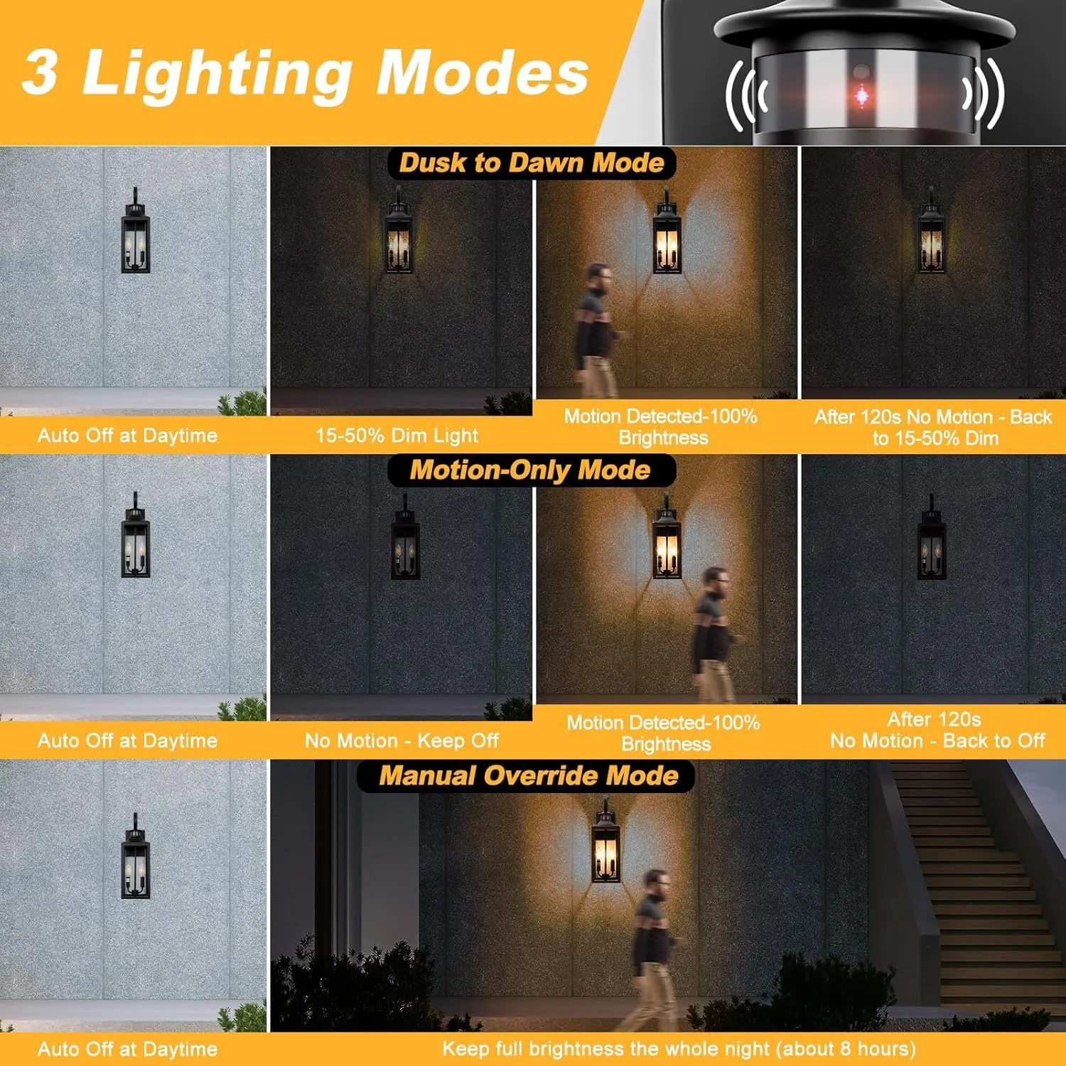 20" Black Motion Sensor Outdoor Light, Large Dusk to Dawn Outside Lighting Fixture, Exterior Farmhouse Wall Mount Porch Lantern, Waterproof Sconce Lamp for Outside Patio, 3 Modes/2-Light/1-Pack