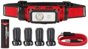 2163-21 for Milwaukee Tool USB Hard Hat Headlamp (600 Lumens)