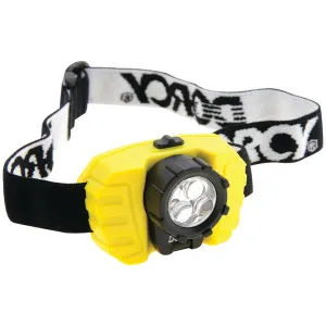 28-Lumen 3-LED Headlamp