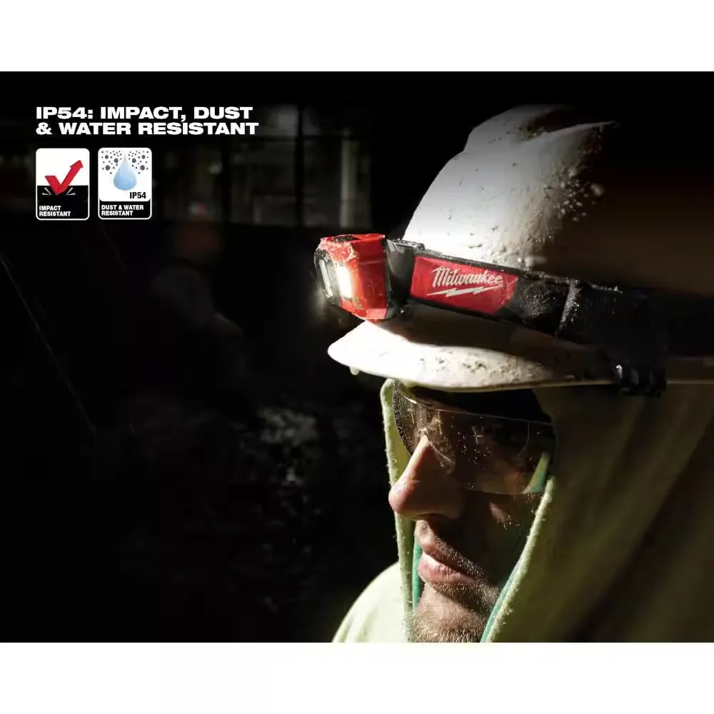 450 Lumens LED Headlamp