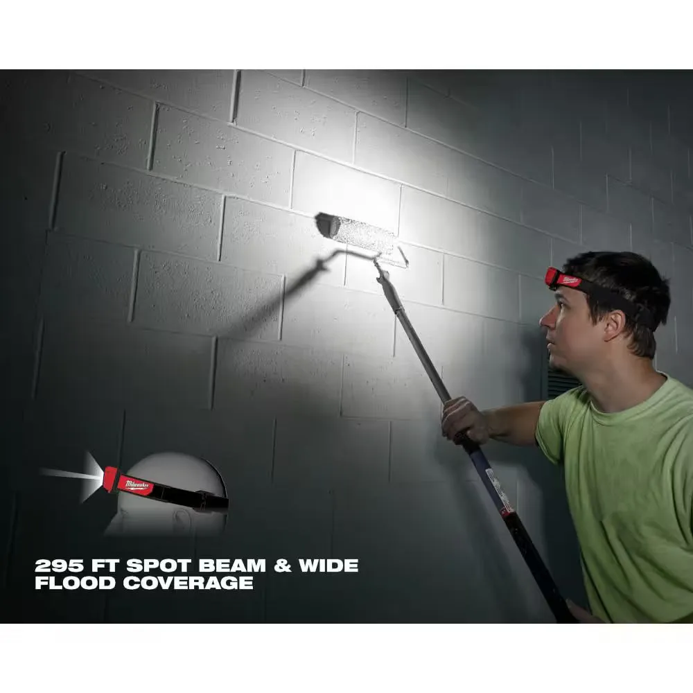 450 Lumens LED Headlamp