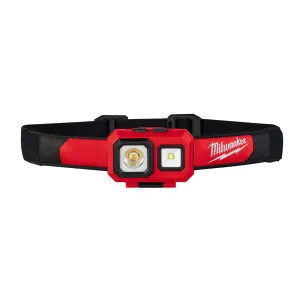 450 Lumens LED Headlamp