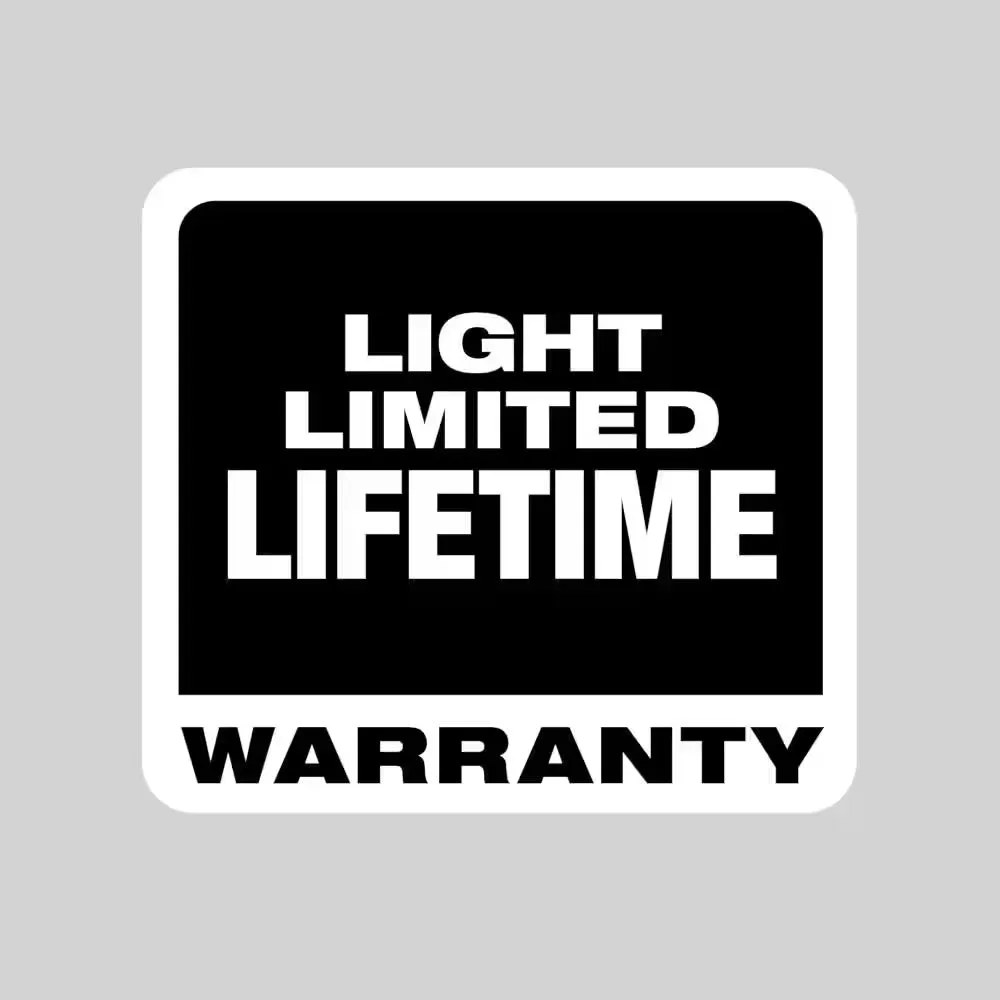 450 Lumens LED Headlamp
