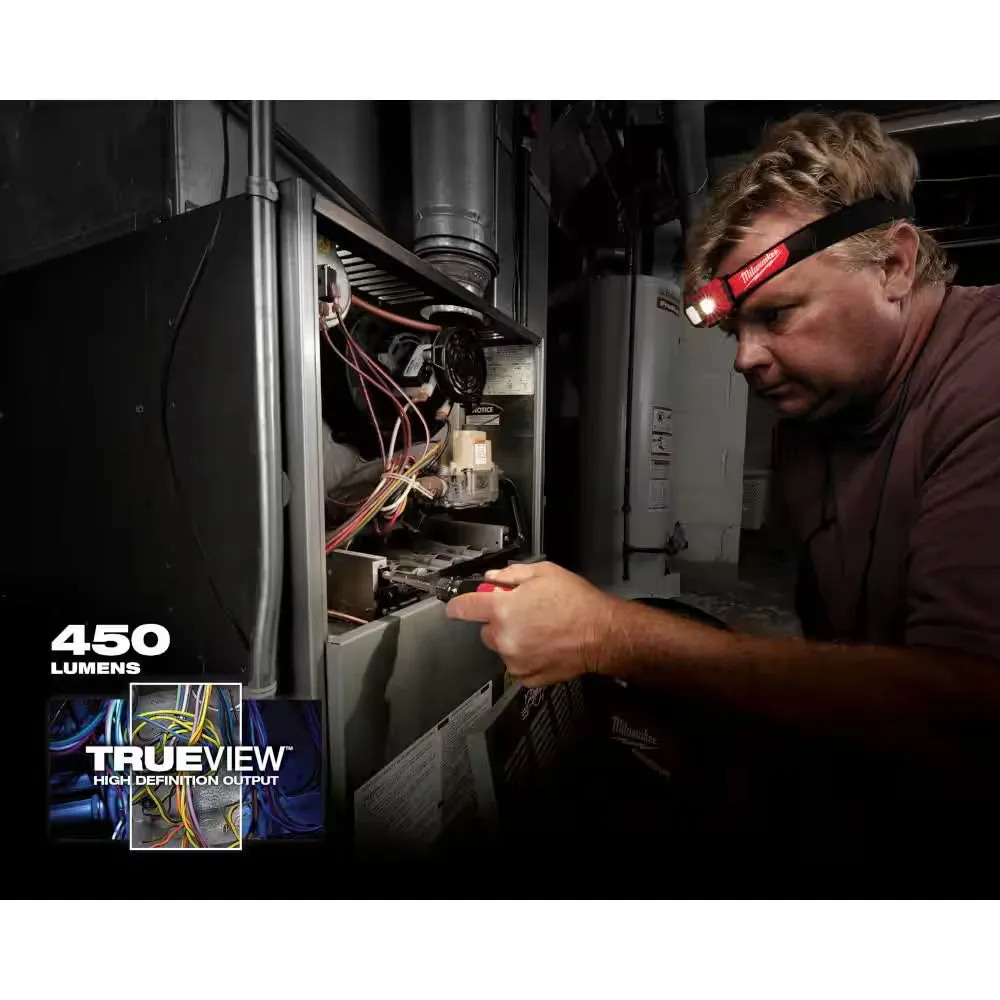450 Lumens LED Headlamp