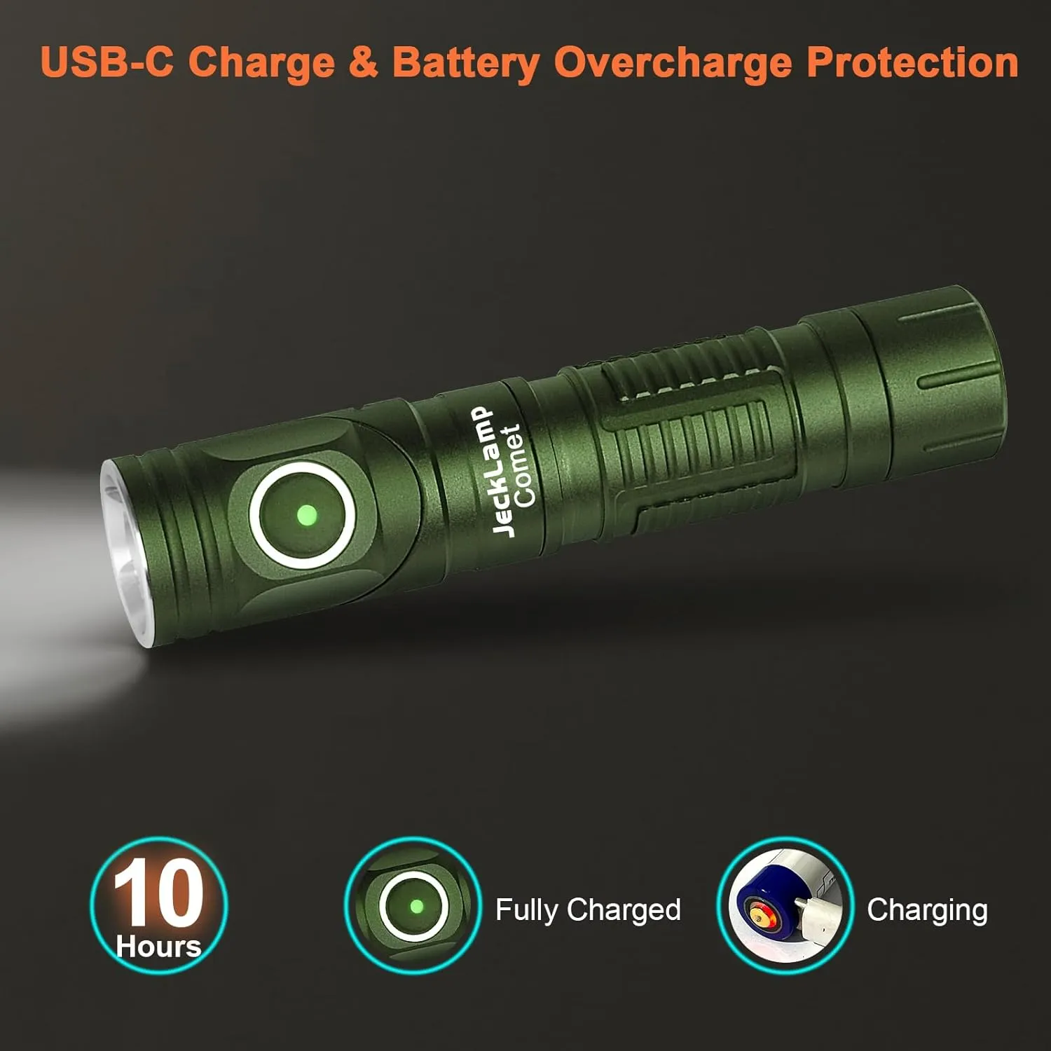 90 Degree EDC Flashlight, 1200 High Lumens Magnetic Flashlight with Clip, 6 Modes Rechargeable Led Headlamp, Pocket Tactical Flashlight for Working, Camping（Battery Included）
