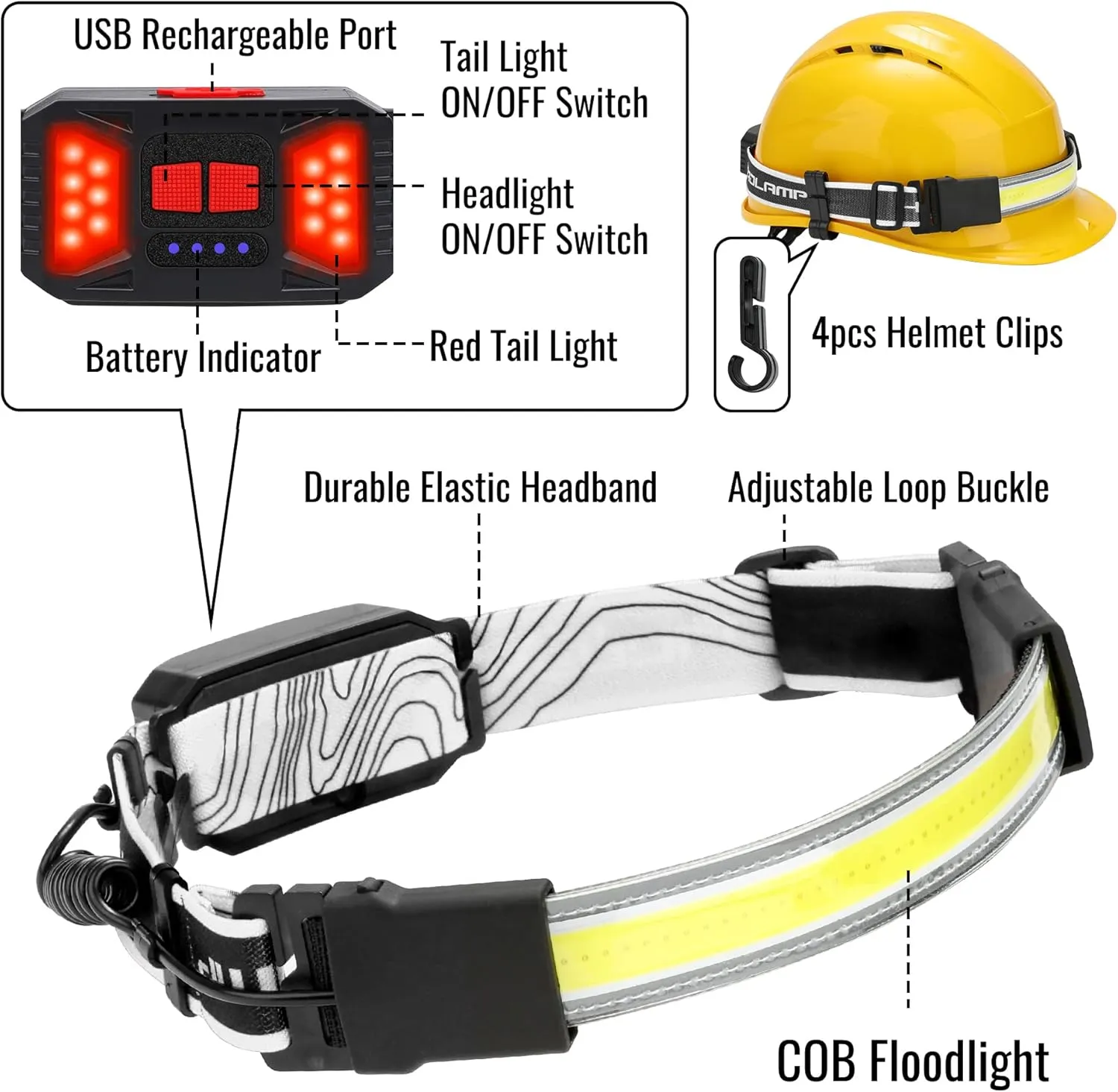 Adelante LED Headlamp Flashlight, 4Pack 1000LM 230°Wide-Beam Rechargeable Head Lamp for Adults, Red Taillight & 16 Clips Waterproof Hard Hat Light Headlamps for Running Hiking and Camping
