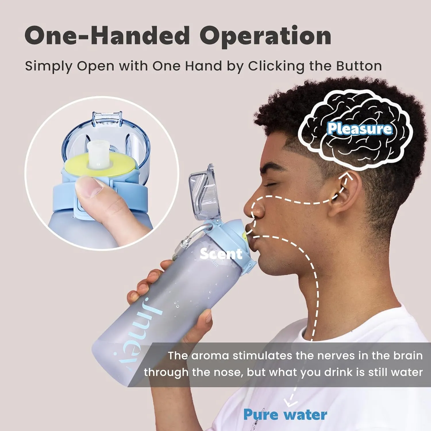 Air Water Up Bottle with Flavor Pods, 32 oz Water Bottles with Straw, Leakproof & BPA Free, Wide Mouth and Fast Water Flow Motivational Drinking Sports Water Bottle - Green