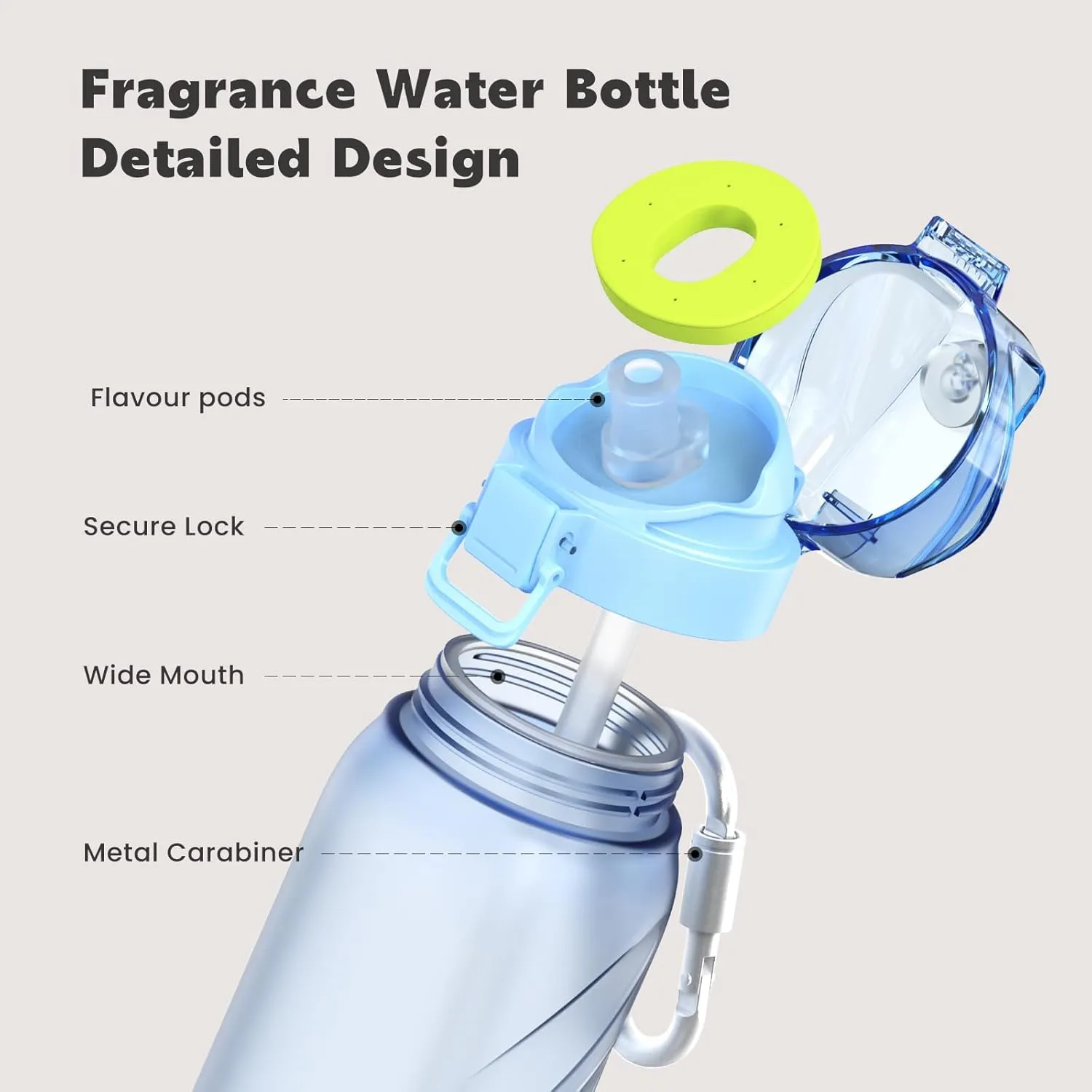 Air Water Up Bottle with Flavor Pods, 32 oz Water Bottles with Straw, Leakproof & BPA Free, Wide Mouth and Fast Water Flow Motivational Drinking Sports Water Bottle - Green