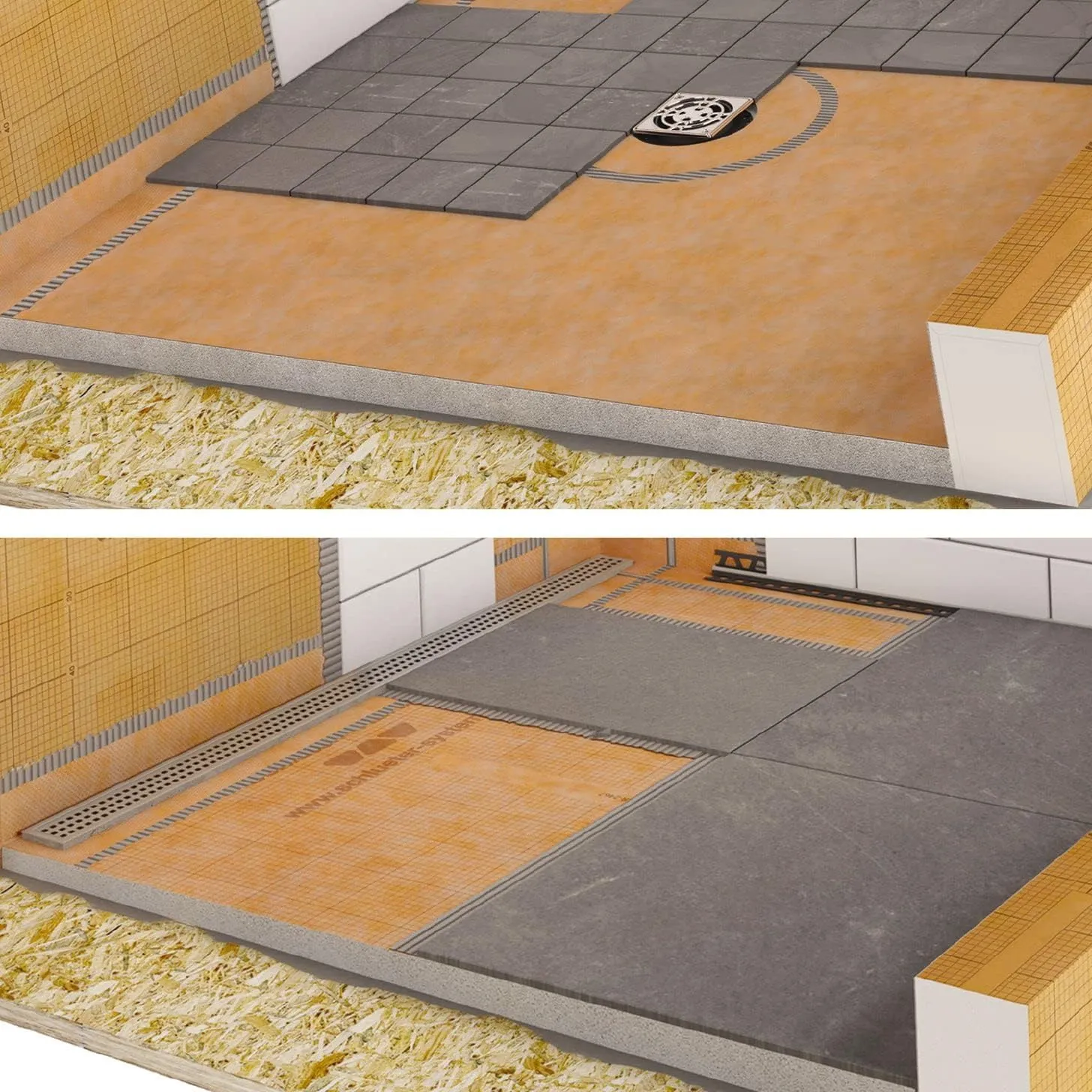 All-in-one Shower Kit: 48x60 Center Shower Pan (Tray), 2 inch PVC flange and 4 Inch Shower Drain Cover in Contour Design with Brushed Copper Finish (KD4GRKAKGB Grate)