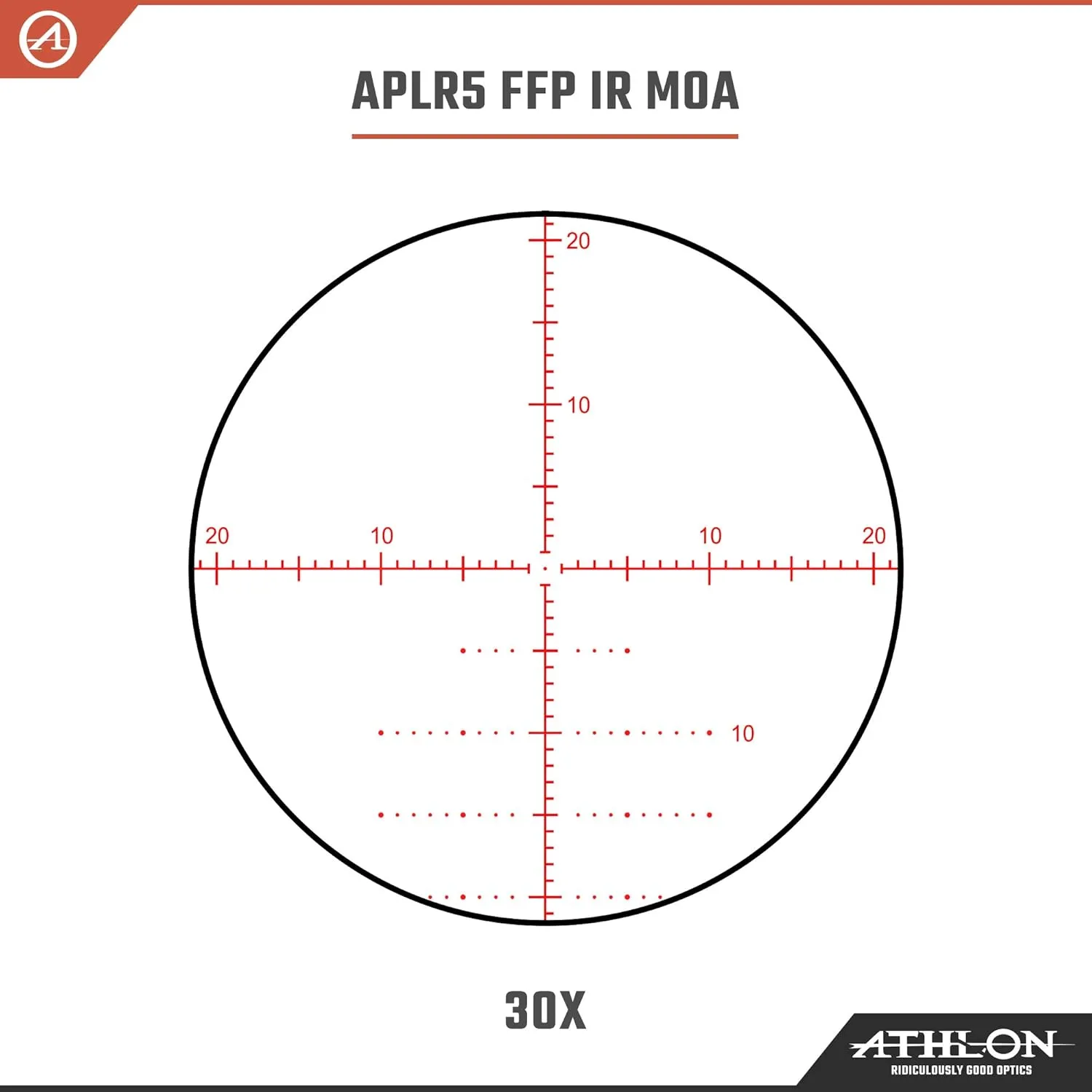 Athlon Optics Ares ETR UHD 4.5-30x56 First Focal Plane Riflescopes