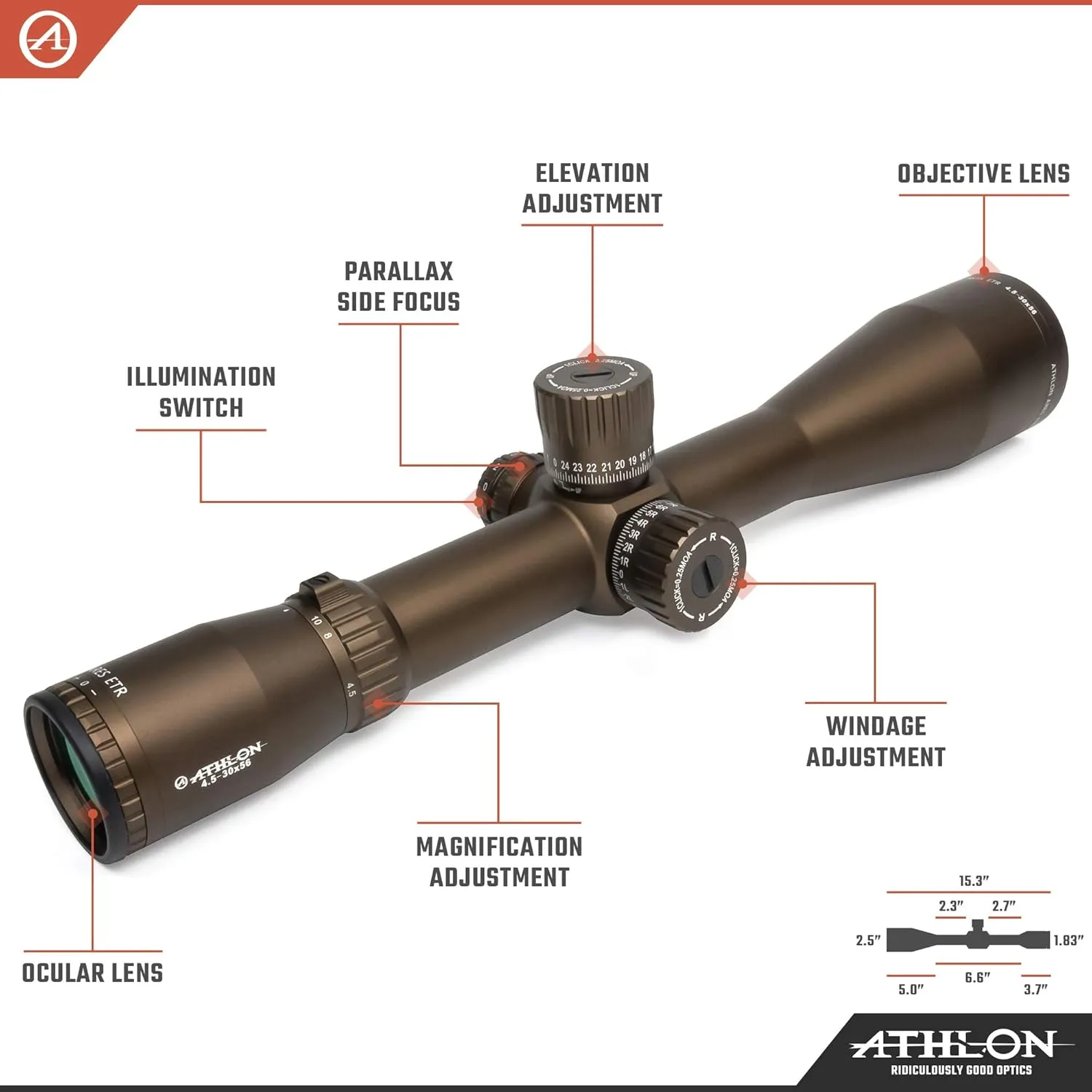 Athlon Optics Ares ETR UHD 4.5-30x56 First Focal Plane Riflescopes