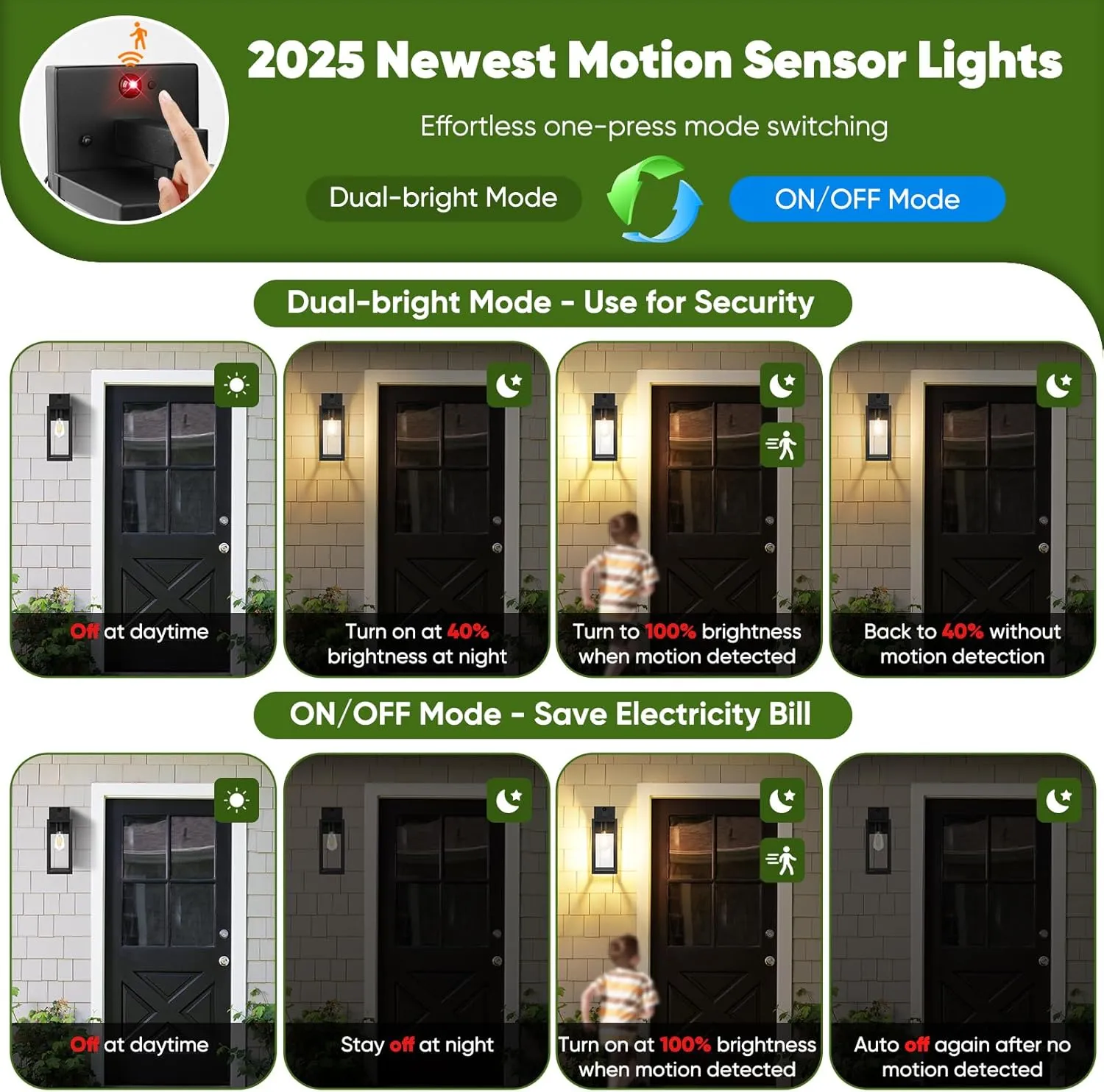 BesLowe Upgraded Motion Sensor Outdoor Wall Lights, 15” Dusk to Dawn Porch Lights Outdoor Wall Sconce Lanterns, 3 Lighting Modes Exterior Lighting Fixtures, Black Outside Lights for House, 2-Pack