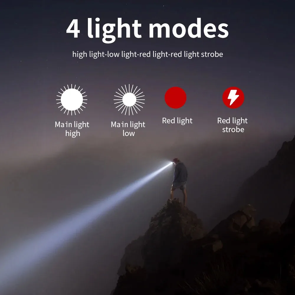 BORUIT 3W Mini Headlamp 400lm AAA Battery Red Light Waterproof Torch for Outdoors