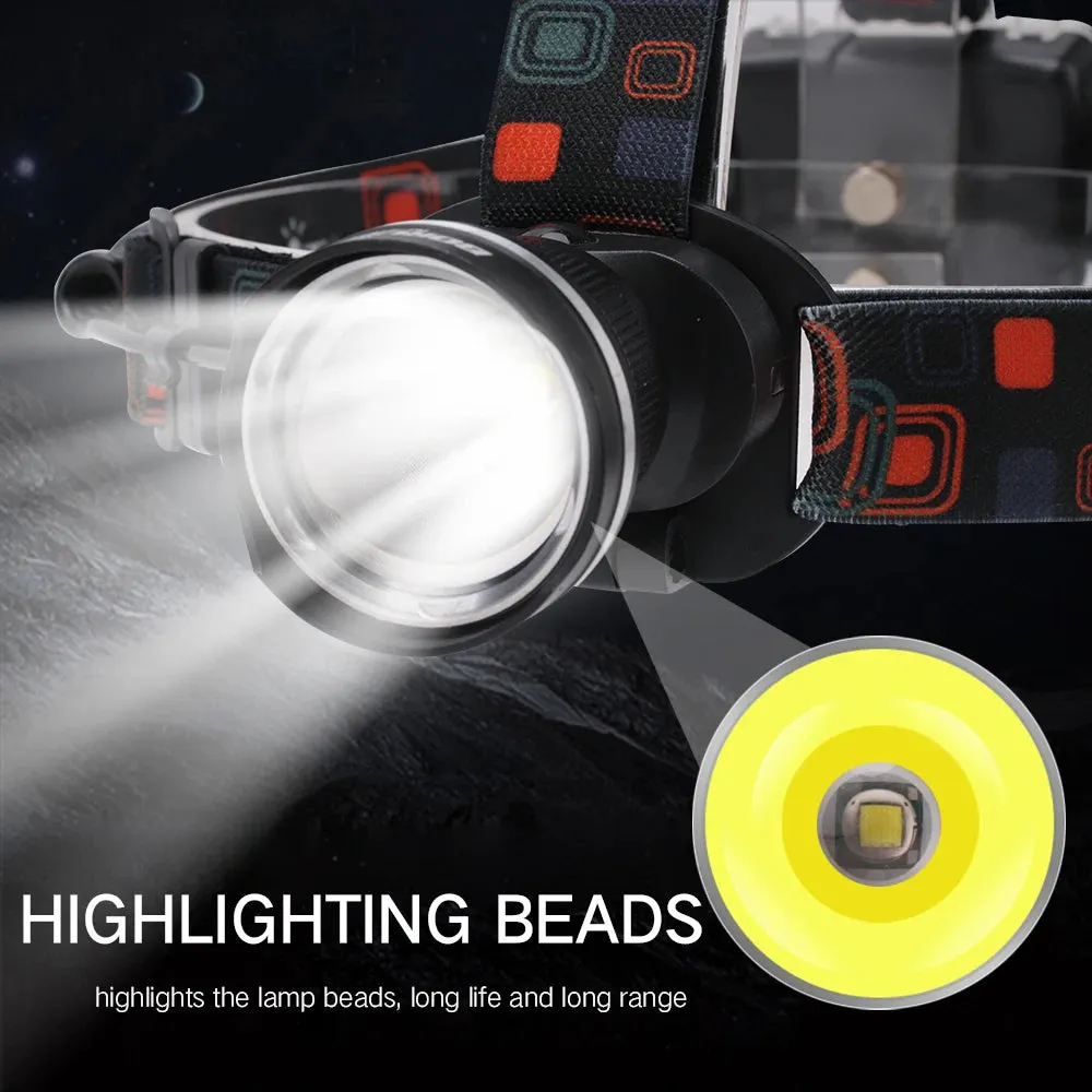 BORUIT RJ-2166 Zoom Headlamp 1000lm AA Battery Waterproof LED Torch for Camping
