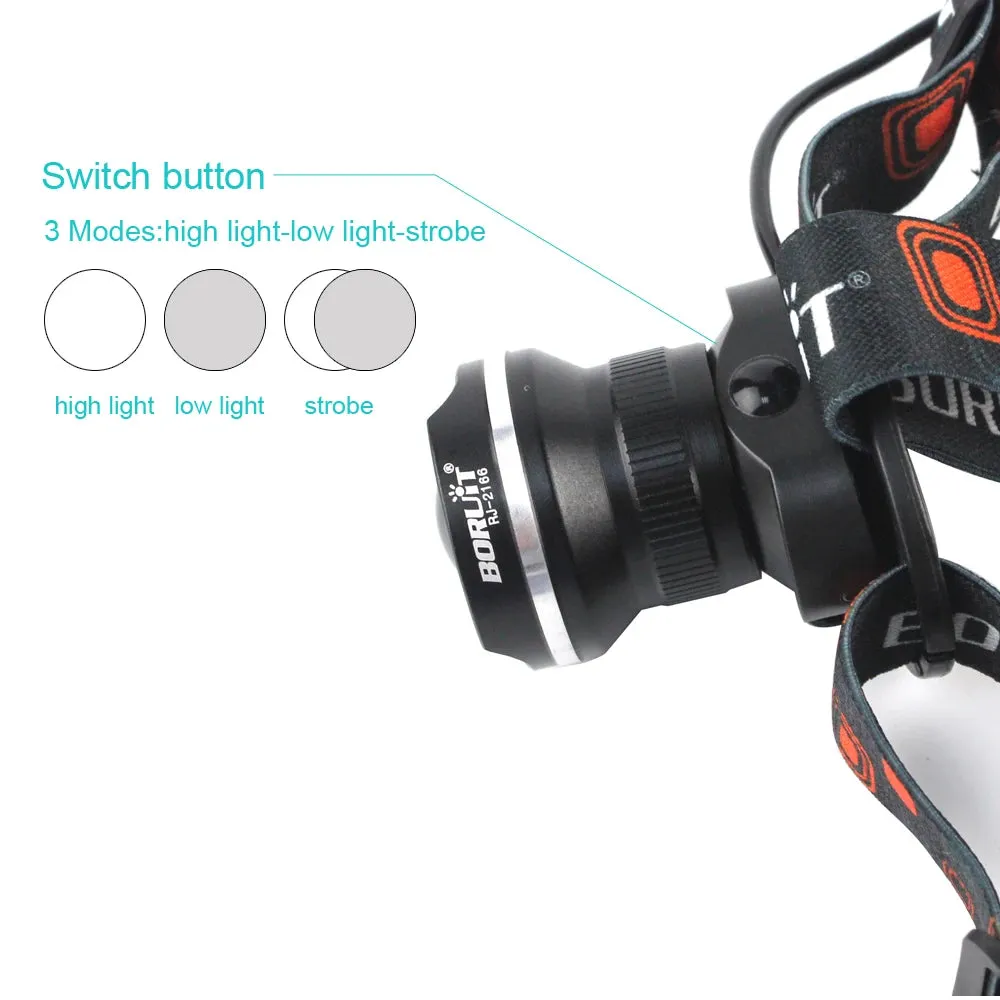 BORUIT RJ-2166 Zoom Headlamp 1000lm AA Battery Waterproof LED Torch for Camping