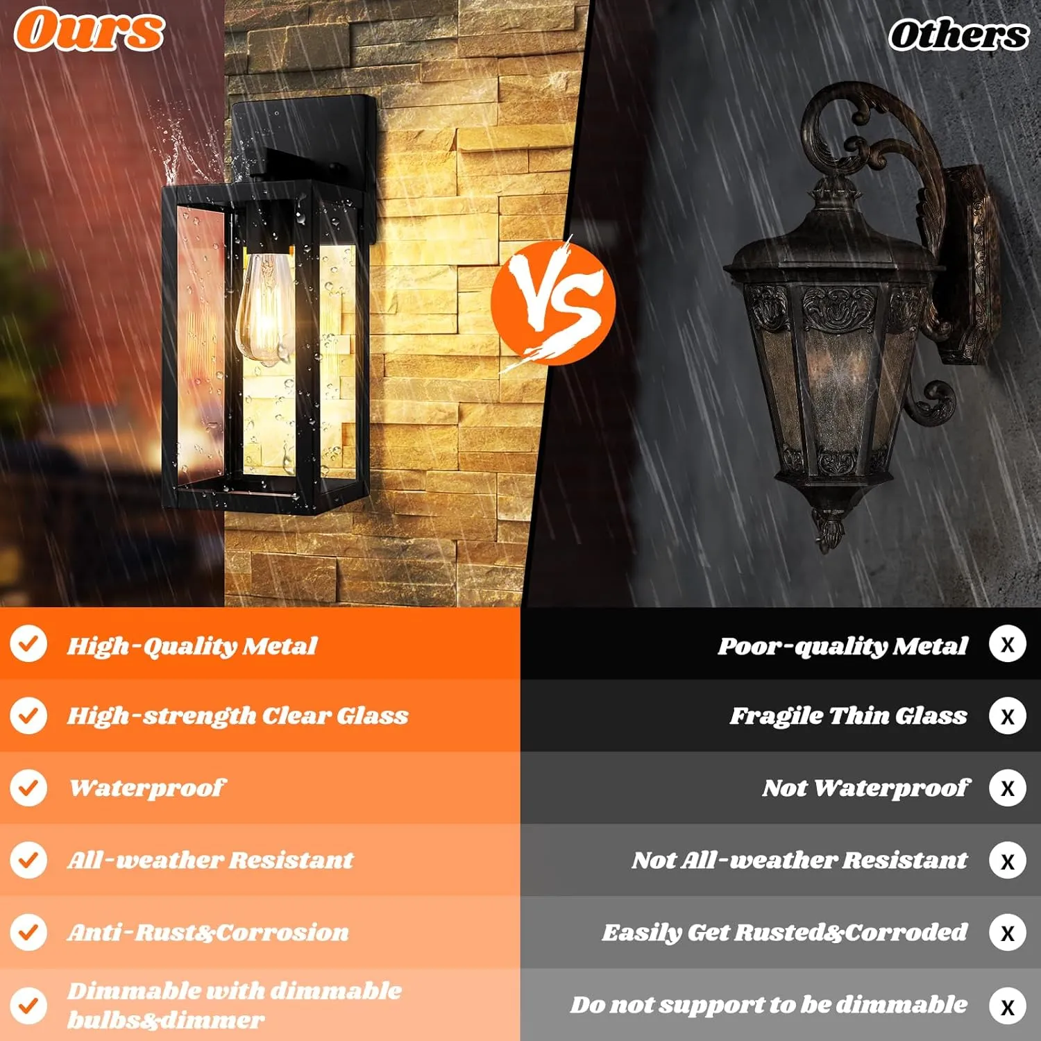 Brightever 2-Pack Outdoor Wall Lantern, Exterior Waterproof Wall Sconce Light Fixtures, Black Outside Wall Lights with Clear Glass for House, Porch, Front Door, Garage, Patio, Bulbs Not Included