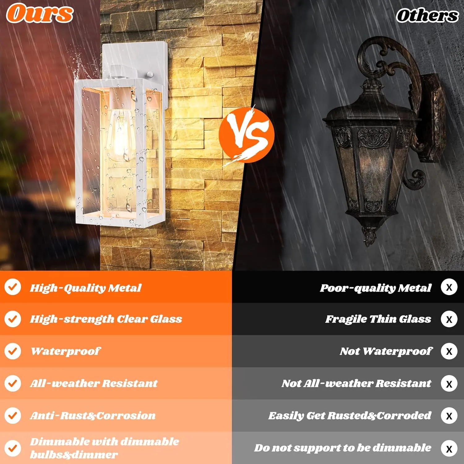 Brightever 2-Pack Outdoor Wall Light Fixtures, Waterproof Anti-Rust Outside Wall Sconce Lantern with Clear Glass, Exterior Front Porch Lights for House Garage Doorway, Bulbs Not Included, White