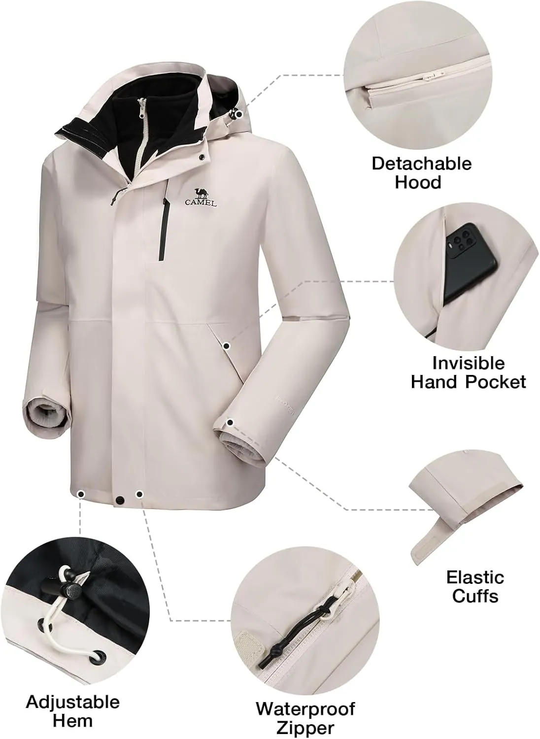 CAMEL 3 in 1 Winter Jackets for Men - Waterproof Ski Jacket with Fleece Jacket - Insulated Coat for Cold Weather