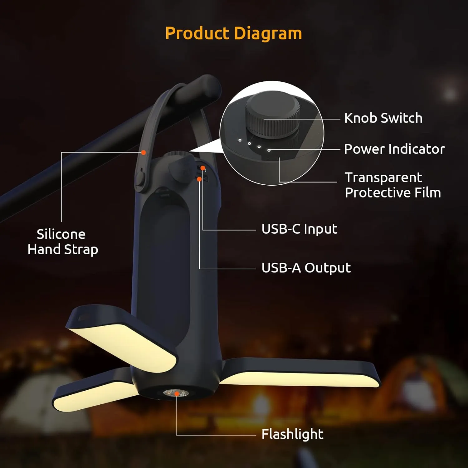Camping Lantern 720LM with Flashlight Design, 10000mAh Rechargeable LED Camping Lamp, 11H Run Time, Deployable Lampshade Multifunctional Camping Light for Hurricane, Emergency, Travel-Grey