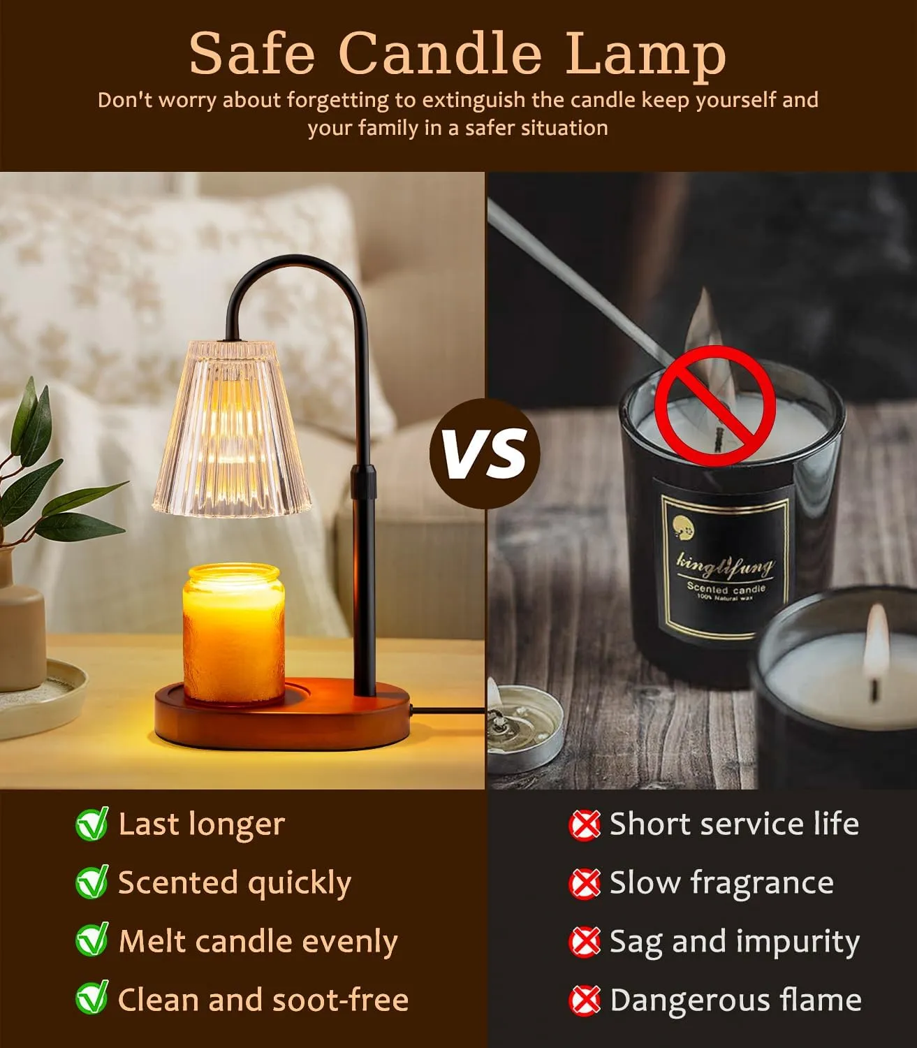 Candle Warmer Lamp with Timer - Electric Candles Wax Warmers Glass Lamps For Jar Candles Burner Adjustable Height and Dimmable Light Modern No Flame Scented Candle Warming Lantern Melter Light 2 Bulbs
