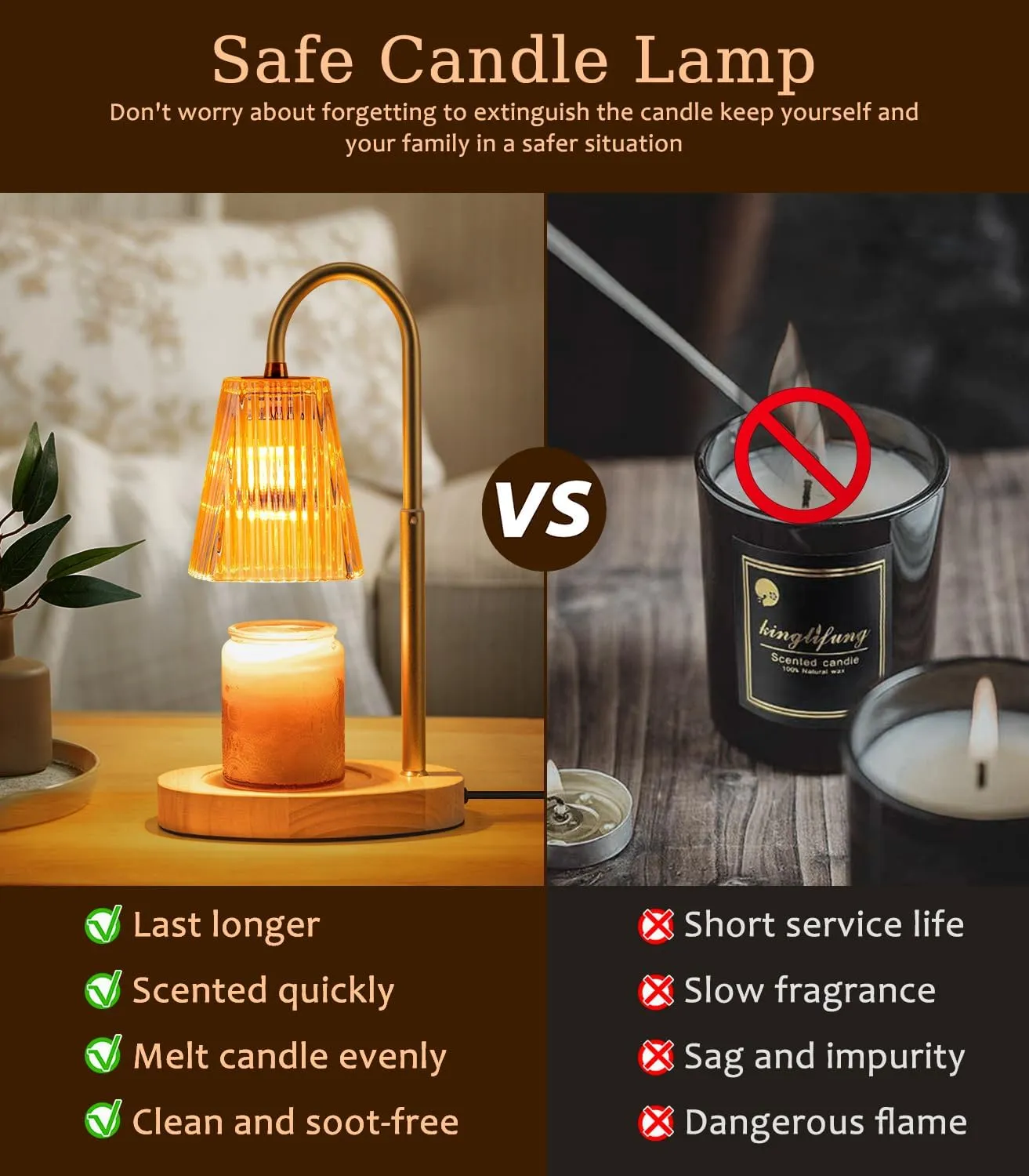 Candle Warmer Lamp with Timer: Electric Candles Wax Warmers Glass Lamps for Jar Candles Burner Adjustable Height and Dimmable Light Modern No Flame Scented Candle Warming Lantern