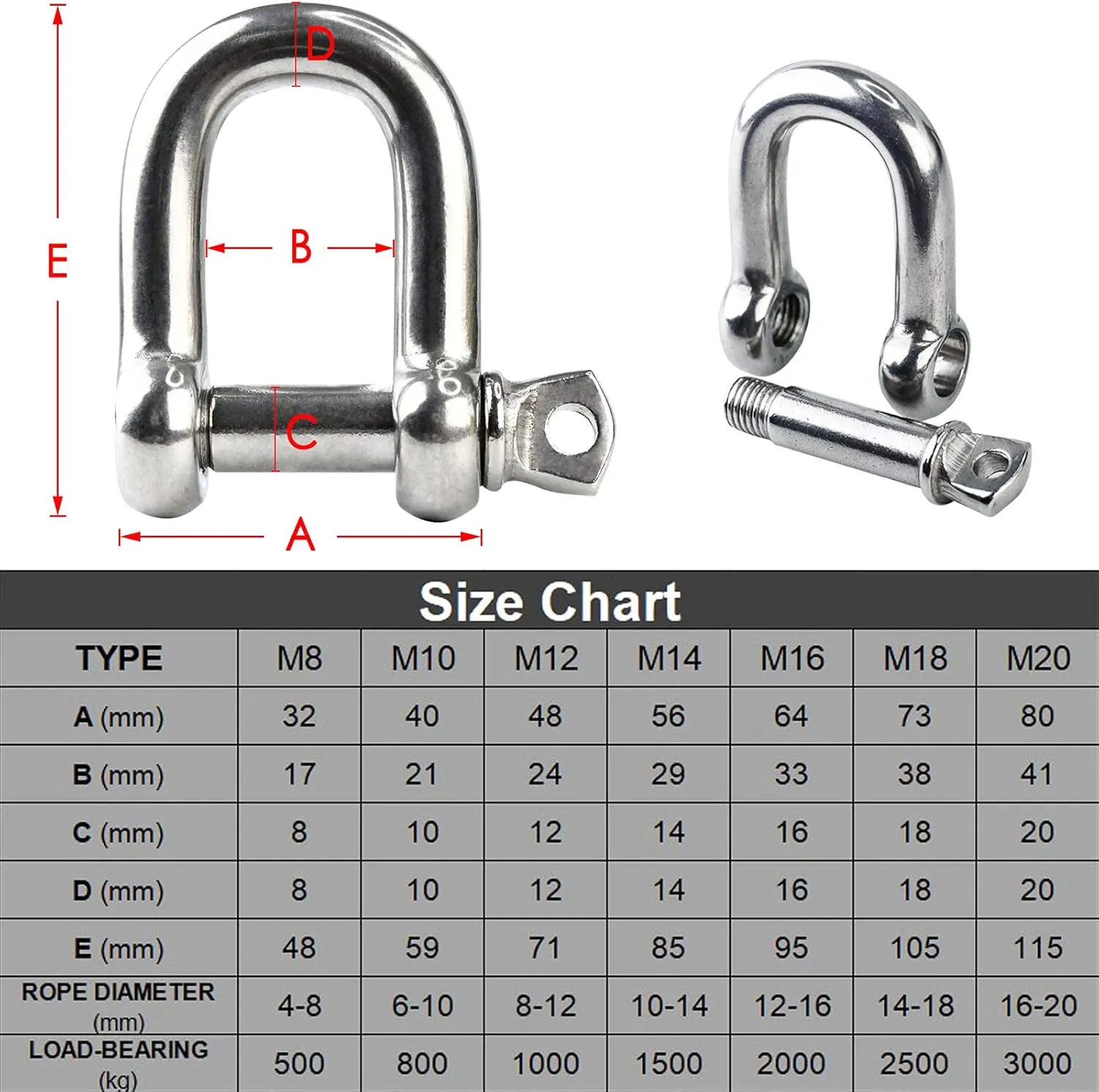 Climbing Descender 2 Pcs D Ring Shackles with Screw Pin Anchor Belay Device Heavy Duty Forged Bow Shackles for Rock Climbing, Boat, Anchor, Towing, Off Load Recovering