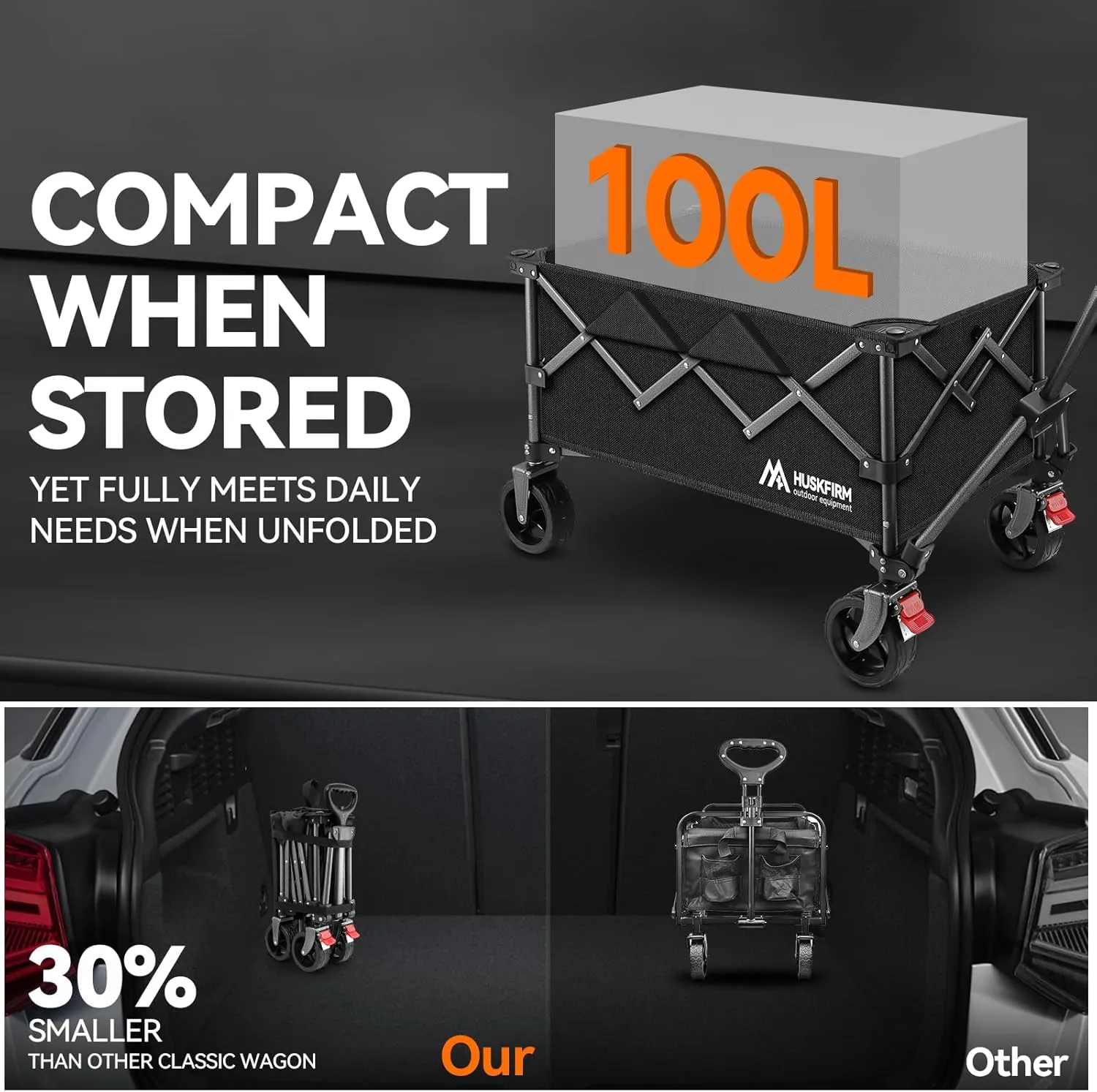 Collapsible Wagon Cart with Wheels Foldable Compact Grocery Wagons with 220LBS Weight Heavy Duty Folding Utility Portable Wagon for Groceries, Sports Garden Camping Fishing