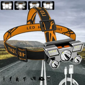 Compact Outdoor Headlight - Versatile Adventure Lighting