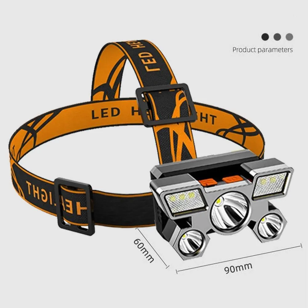 Compact Outdoor Headlight - Versatile Adventure Lighting