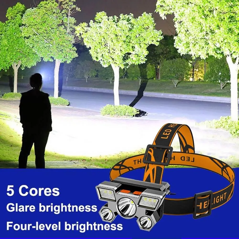 Compact Outdoor Headlight - Versatile Adventure Lighting