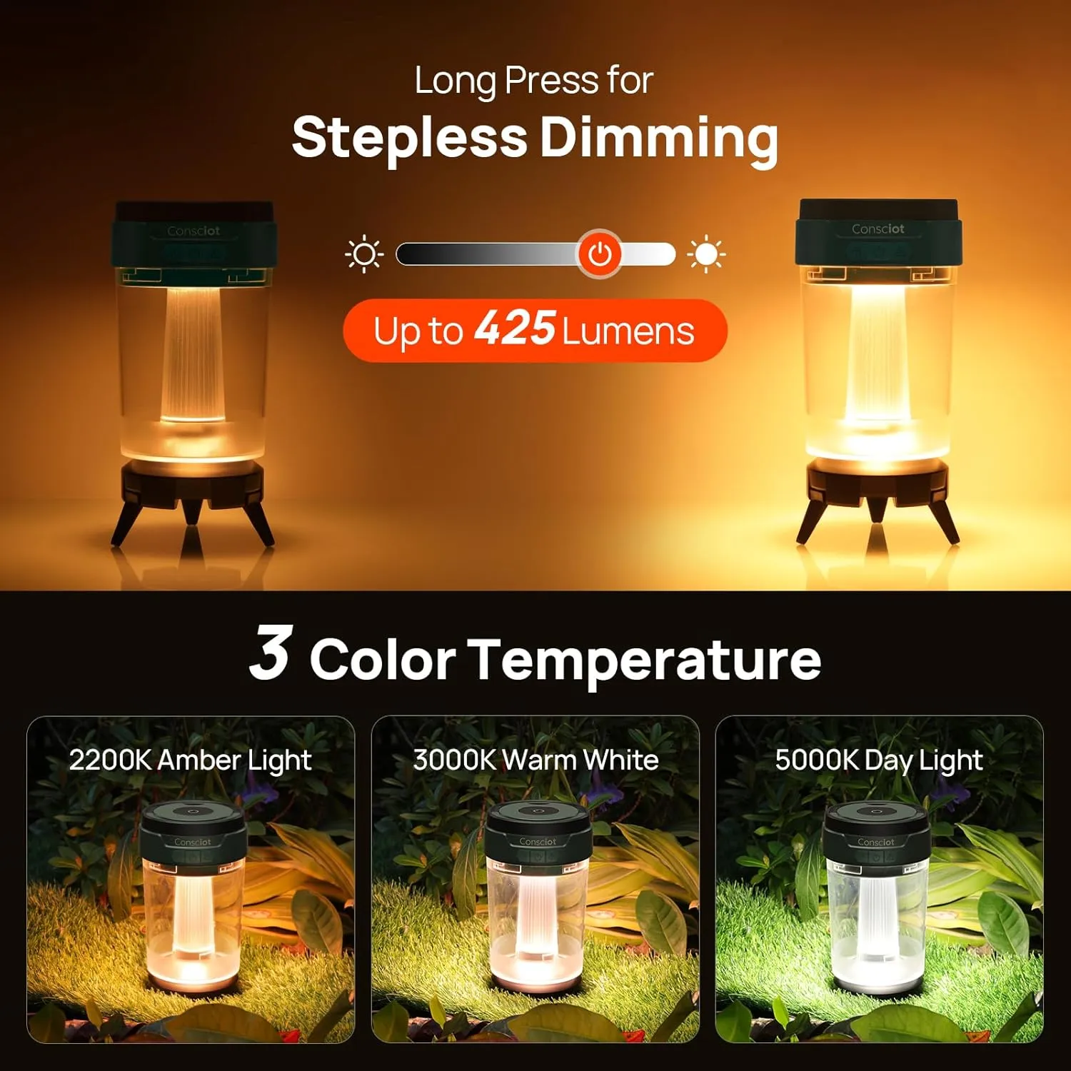 Consciot LED Camping Lantern, USB-C Rechargeable, 5 Light Modes 3 Color Temperatures 4400mAh Battery | Disassembly Free Design & Magnetic | Dimmable Flash Light & Night Light for Indoor and Outdoor