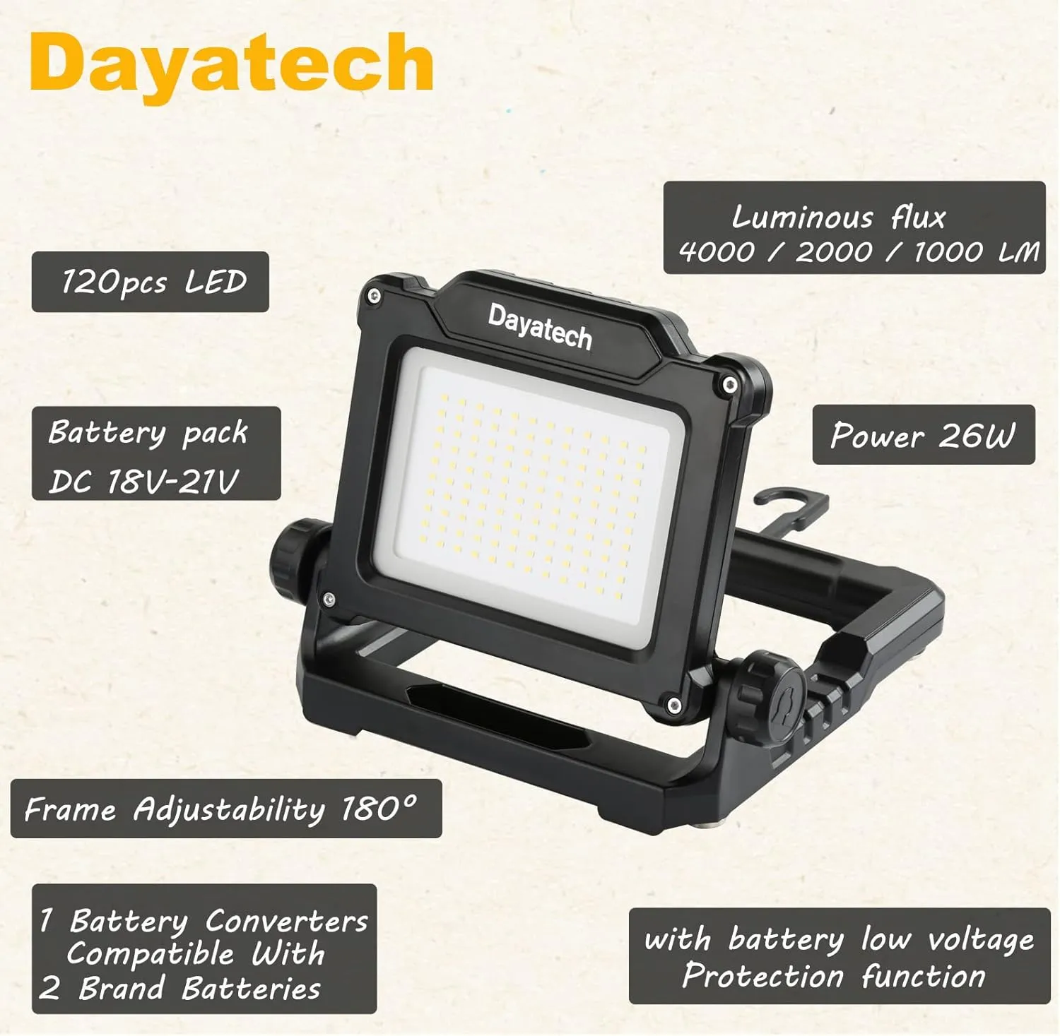 Cordless LED Work Light Compatible with Dewalt and Milwaukee 18-20V Battery, Magnetic Base for Underhood, 4000 LM 25 W Brightness Adjustable, Flicker Free, (Light Only/Charger Not Included)