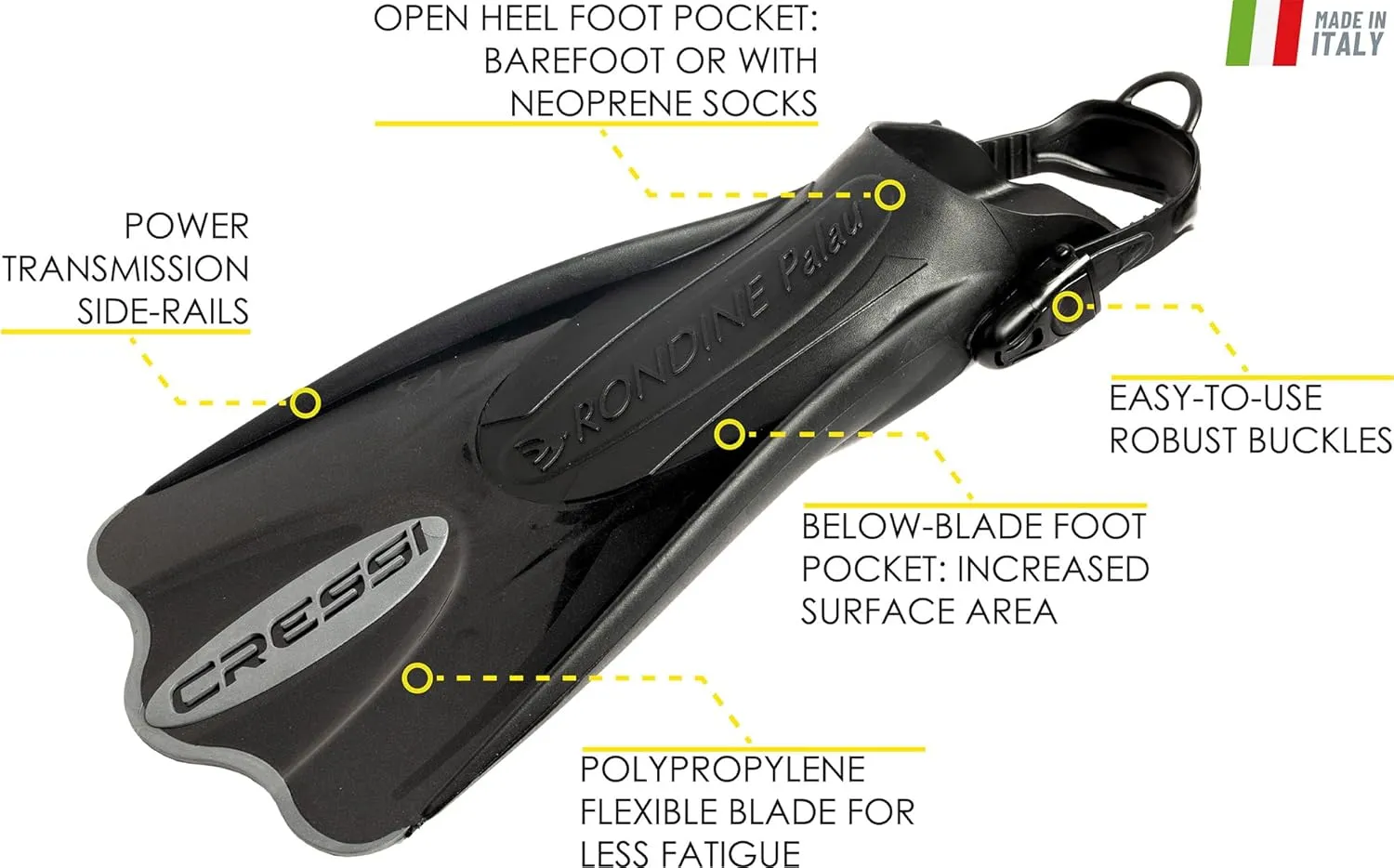 Cressi Adult Short Adjustable Fins - Snorkeling Versatile Open Heel to use Also Barefoot - Palau SAF: Made in Italy