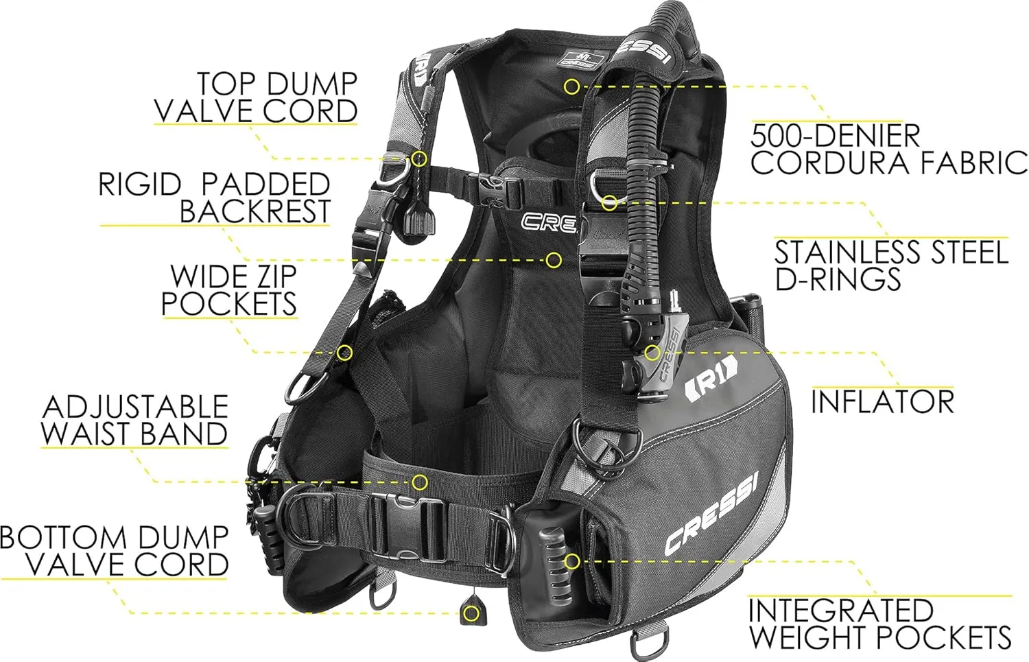 Cressi R1 BCD Donatello Dive Computer AC2 Compact Regulator Set GupG Reg Bag Scuba Diving Package