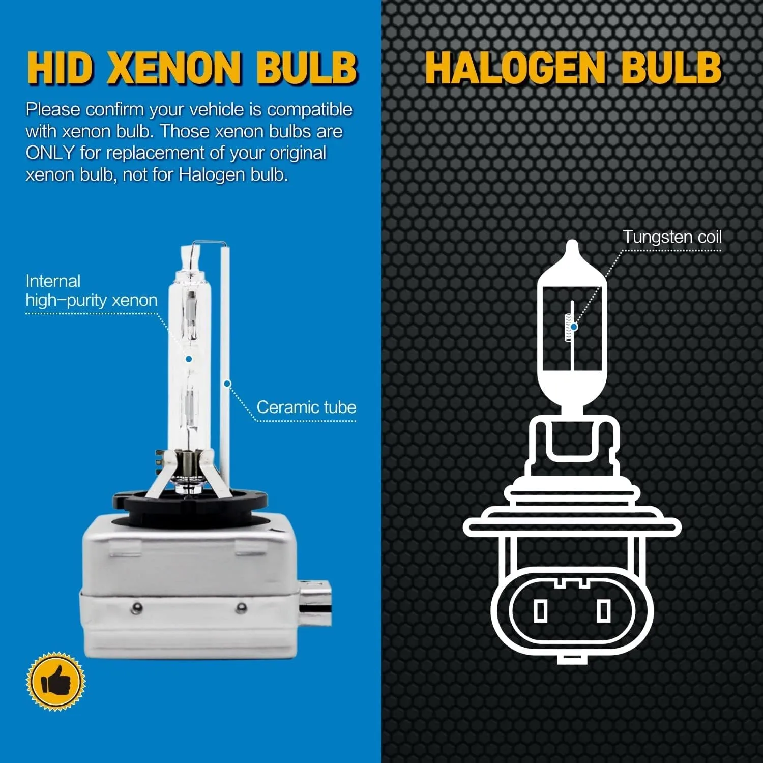 D3S/D3R Xenon HID Headlight Bulbs, 6000K 35W, Car Headlight Lamp Replacement Bulbs 66340 42403 42302, 2 Pcs